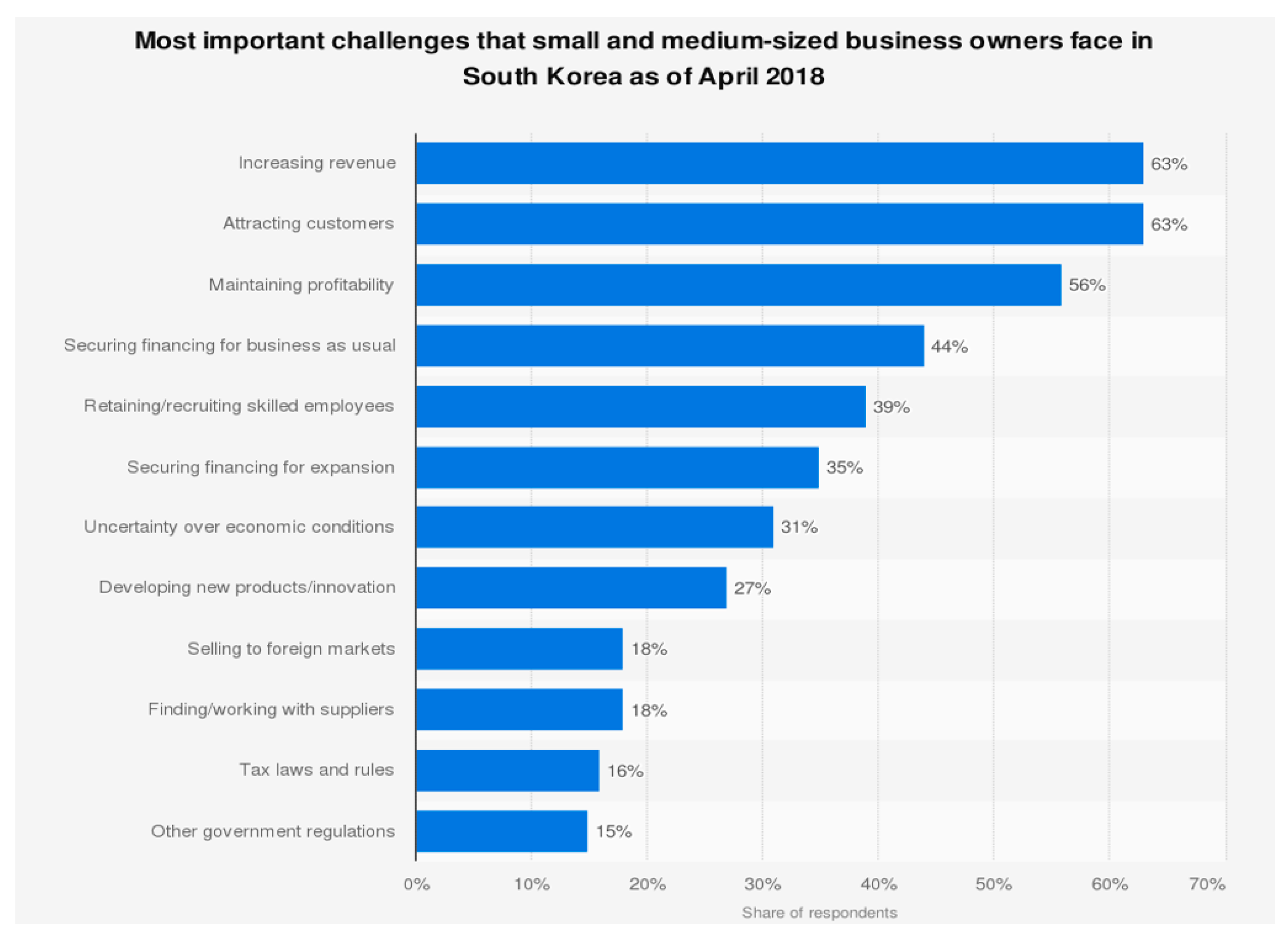 Applsci 11 04510 g002 Applsci 11 04510 g002