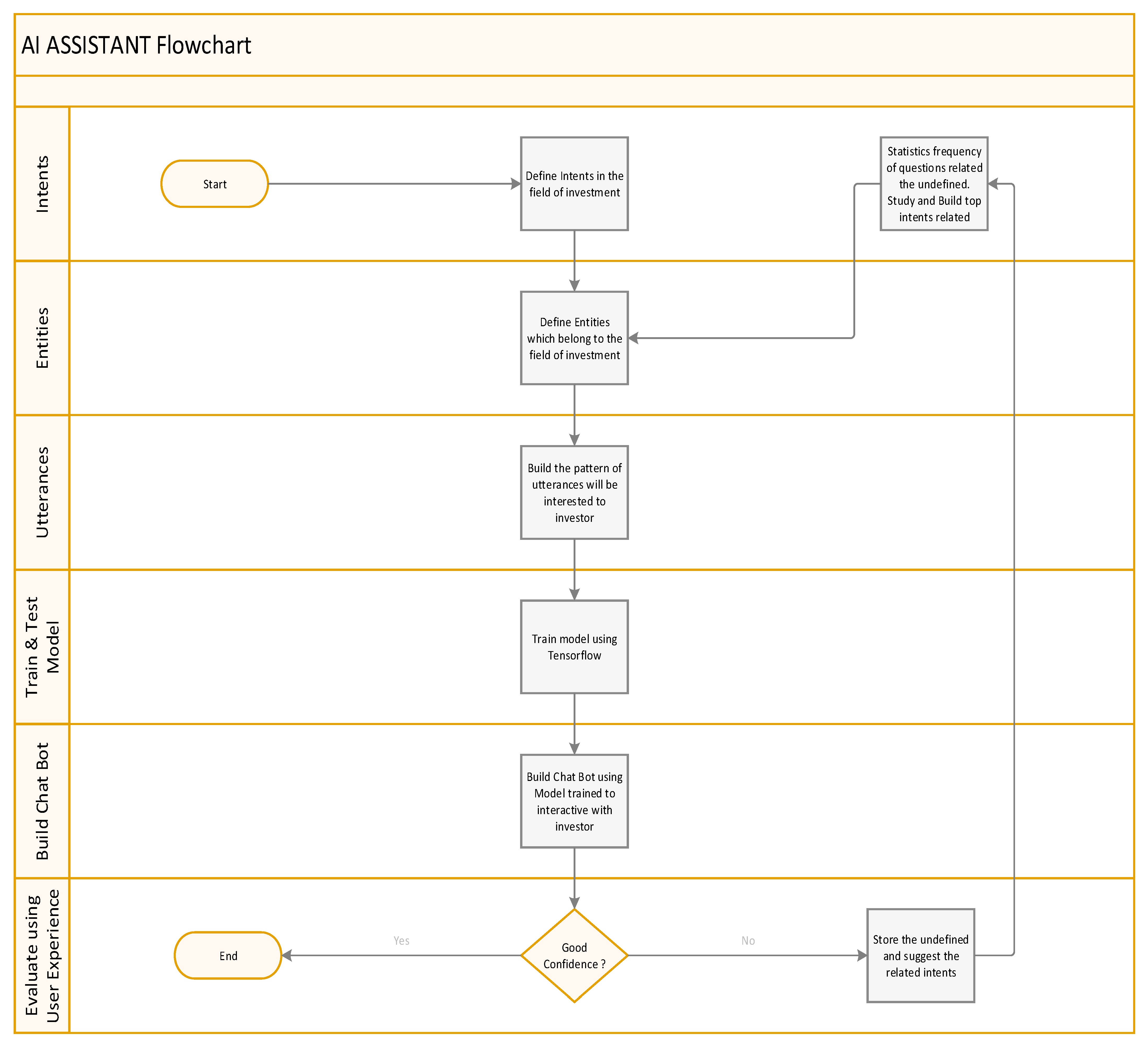Applsci 11 04510 g005 Applsci 11 04510 g005