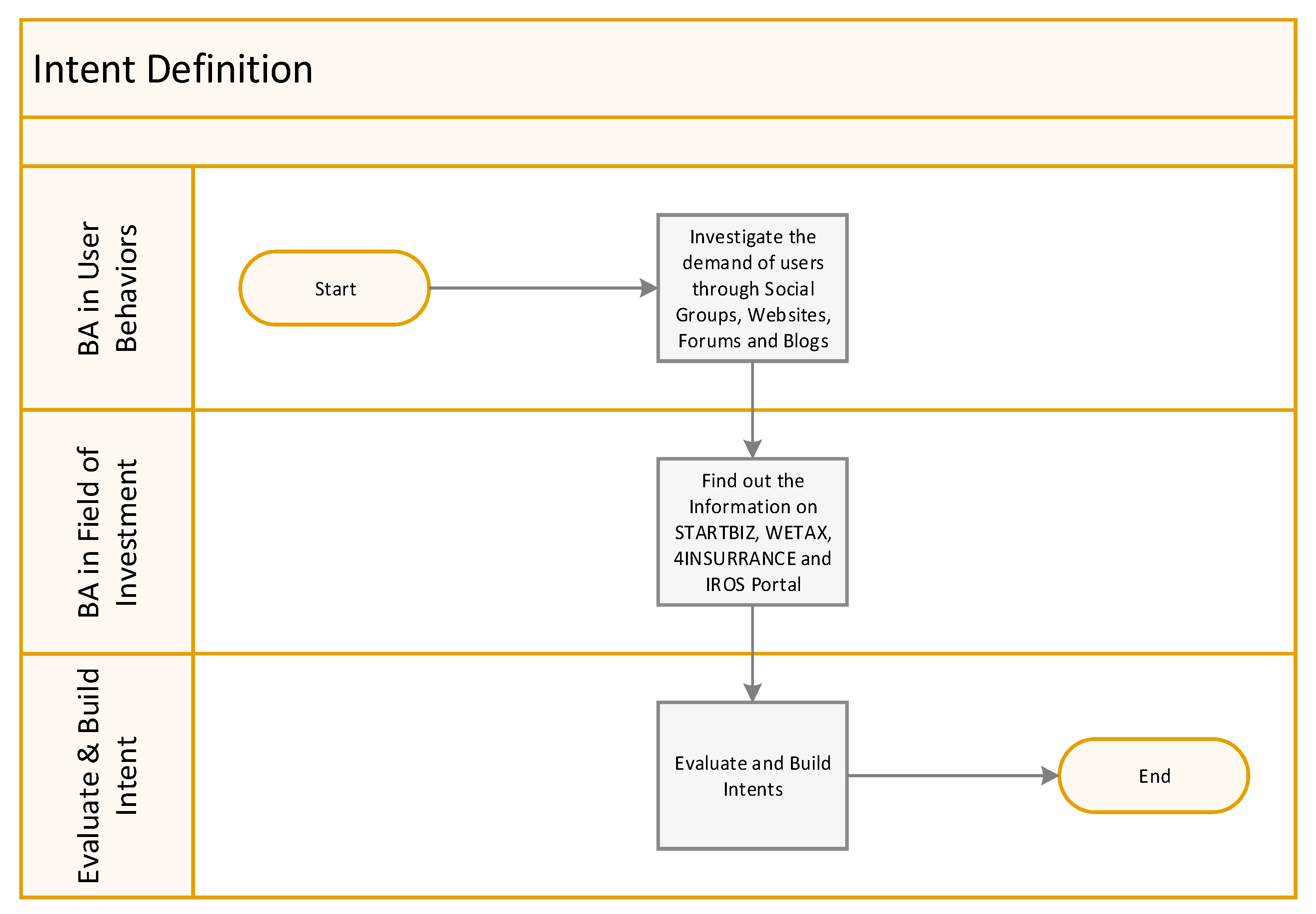 Applsci 11 04510 g006 Applsci 11 04510 g006