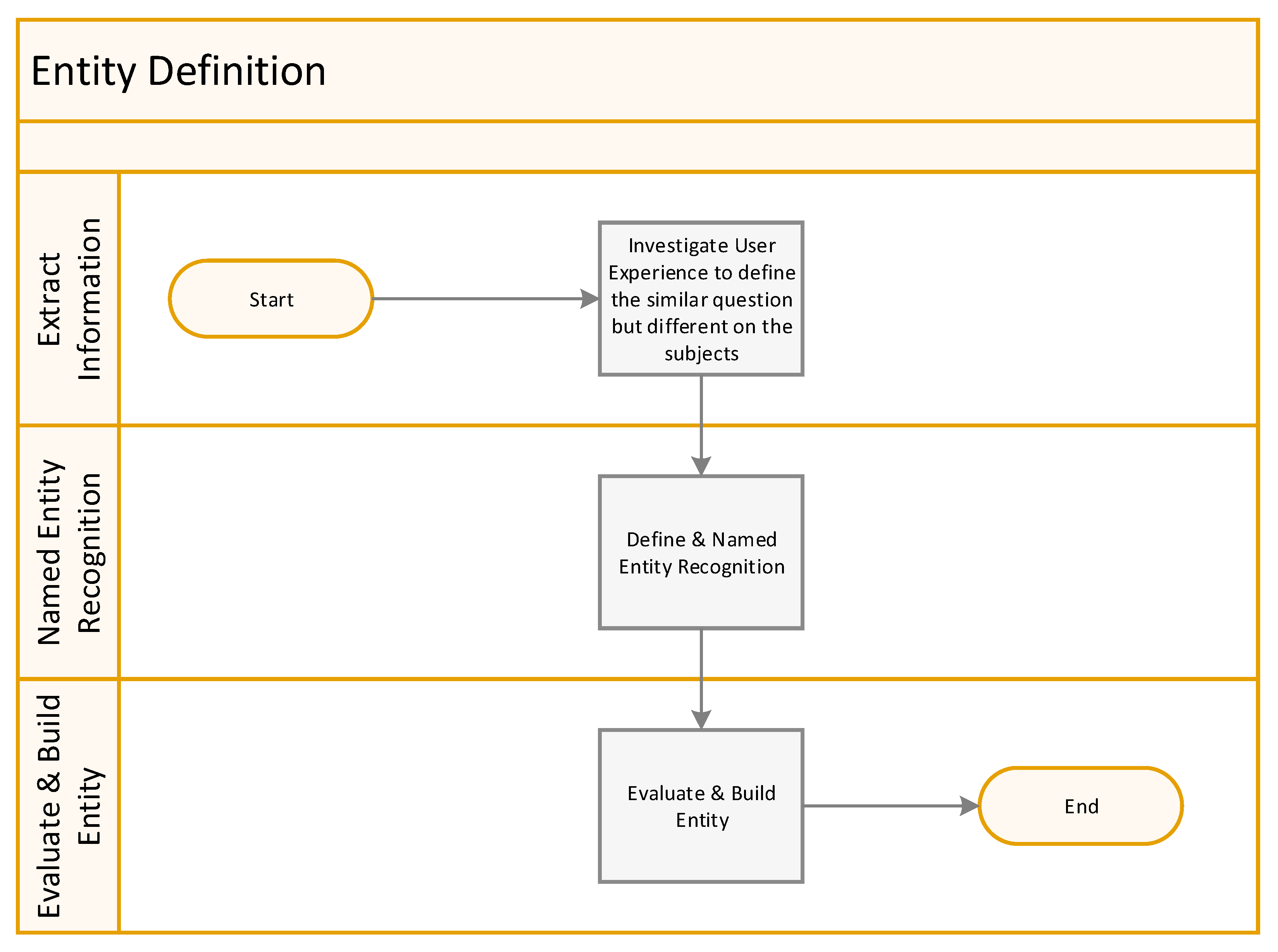 Applsci 11 04510 g007 Applsci 11 04510 g007