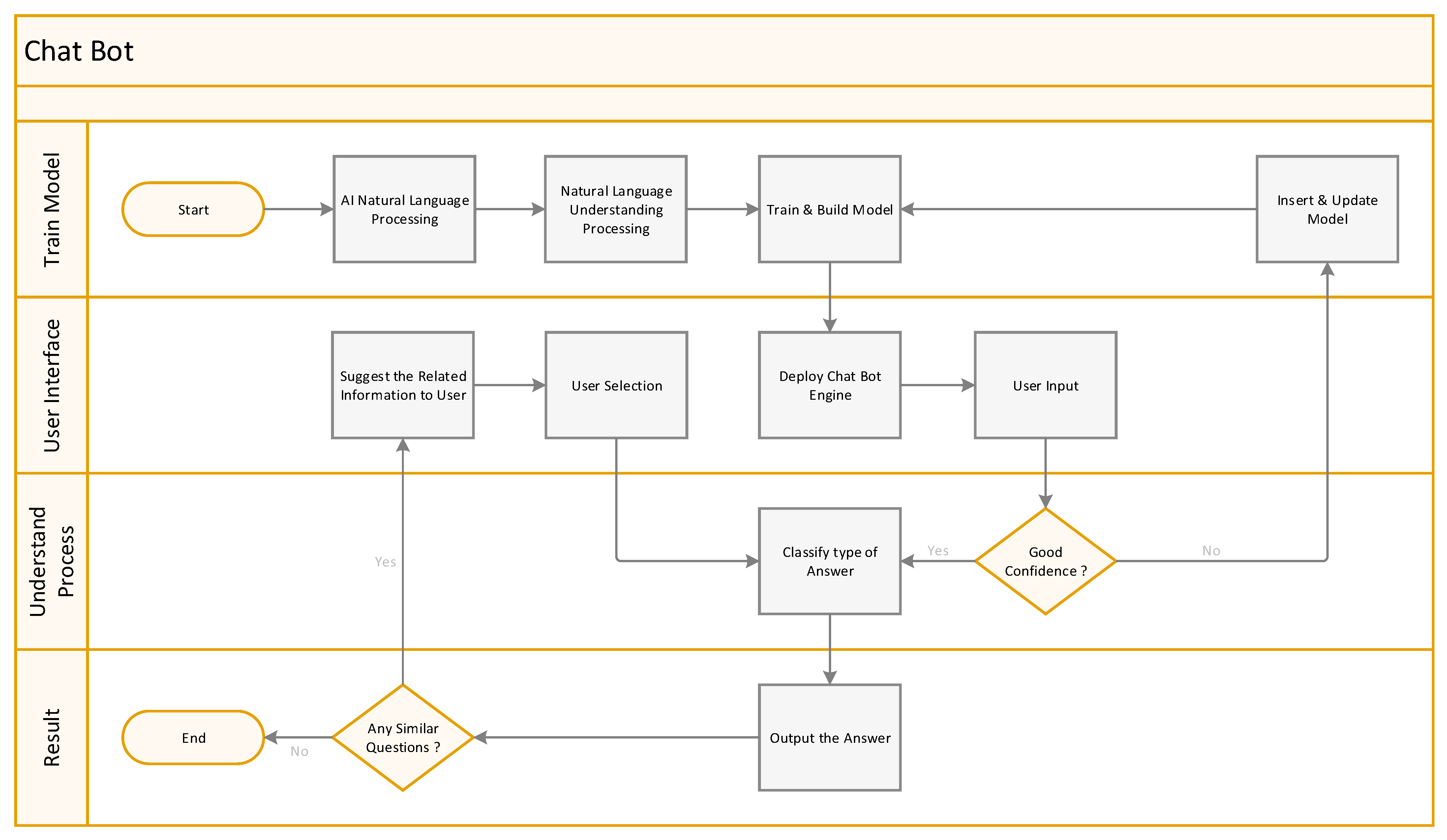 Applsci 11 04510 g009 Applsci 11 04510 g009