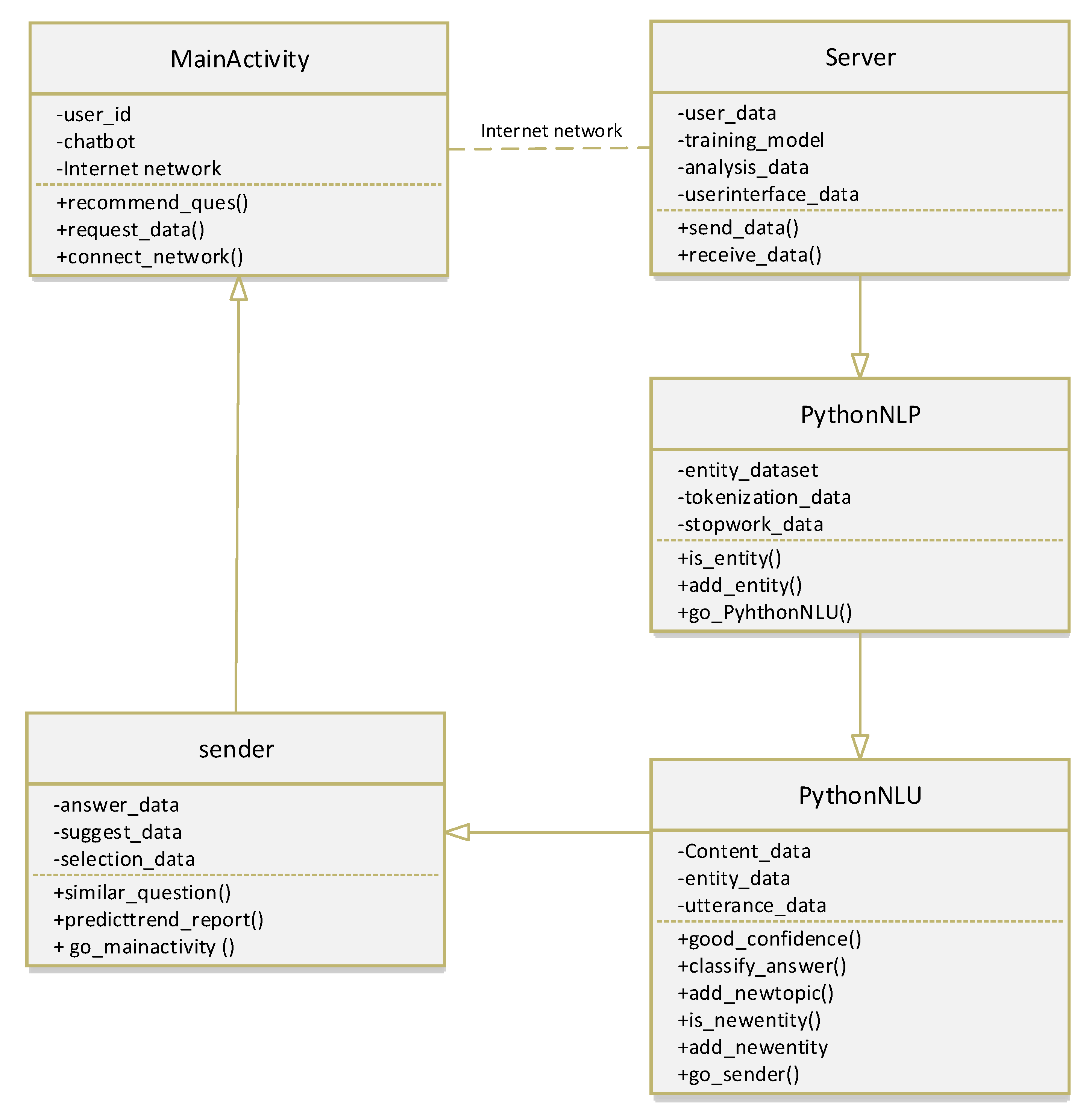 Applsci 11 04510 g010 Applsci 11 04510 g010