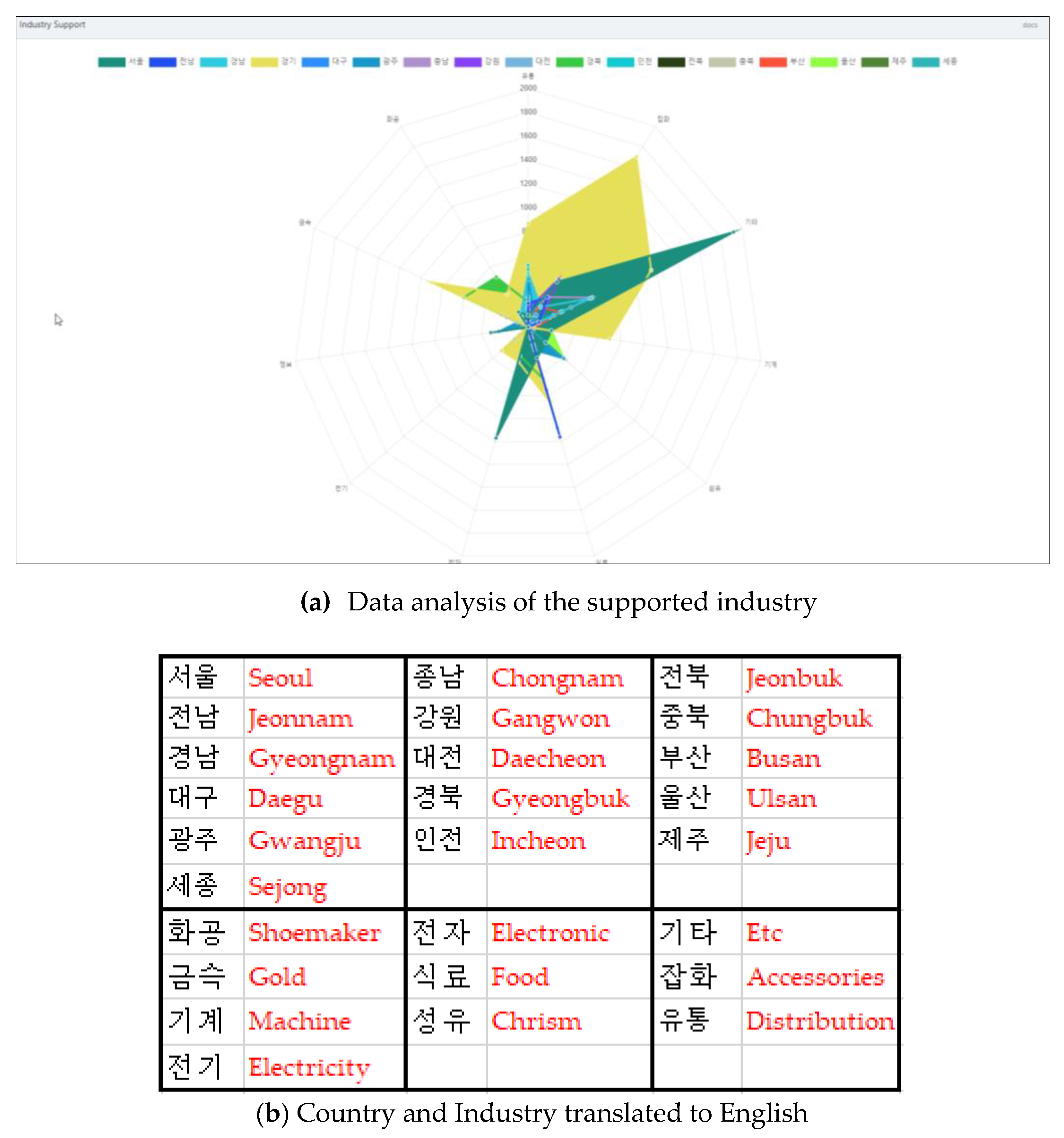 Applsci 11 04510 g024 Applsci 11 04510 g024