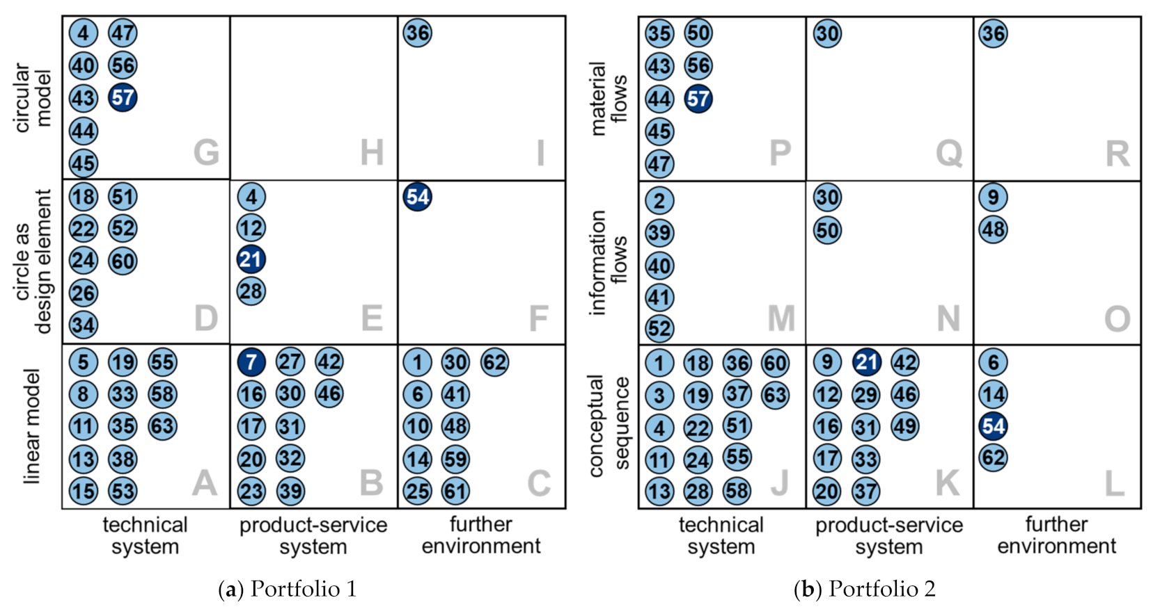 Applsci 11 04516 g005 Applsci 11 04516 g005