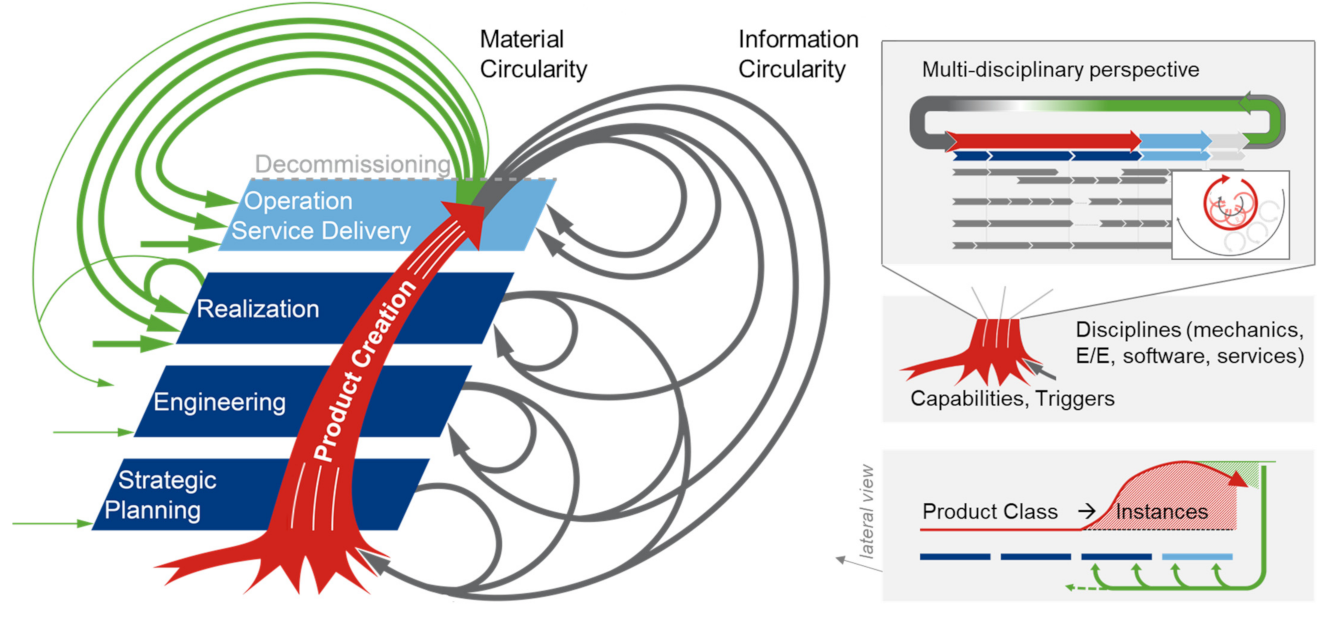 Applsci 11 04516 g006 Applsci 11 04516 g006