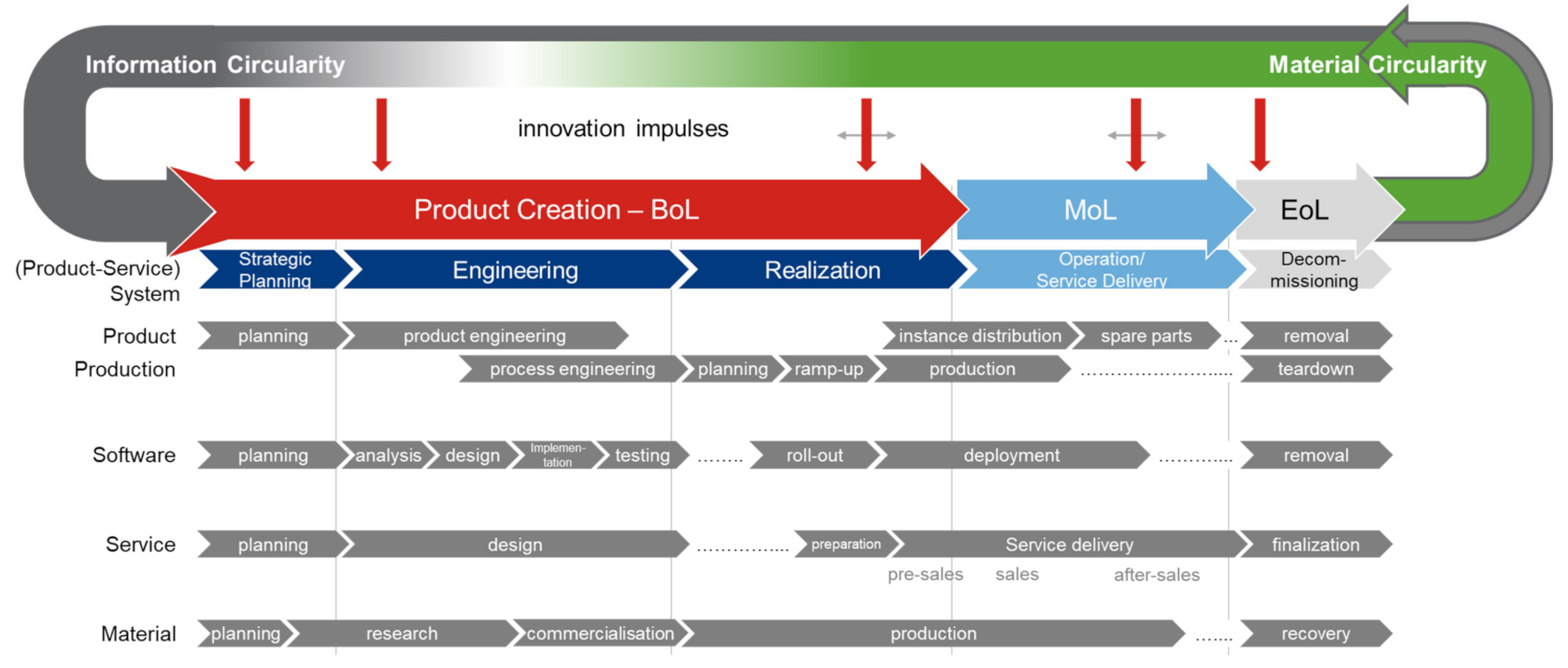 Applsci 11 04516 g007 Applsci 11 04516 g007