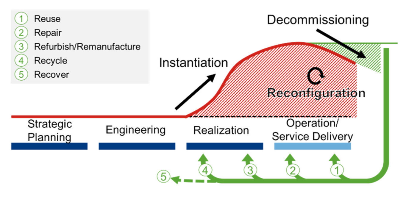 Applsci 11 04516 g009 Applsci 11 04516 g009