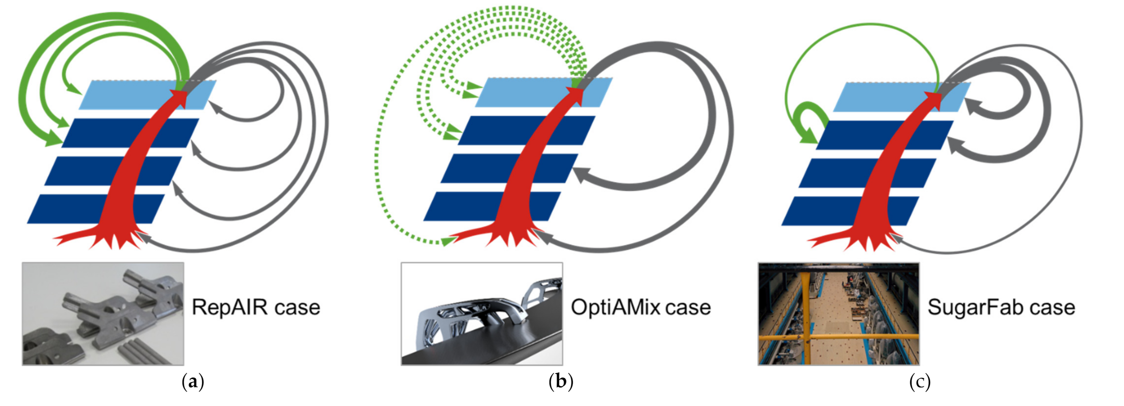 Applsci 11 04516 g010 Applsci 11 04516 g010
