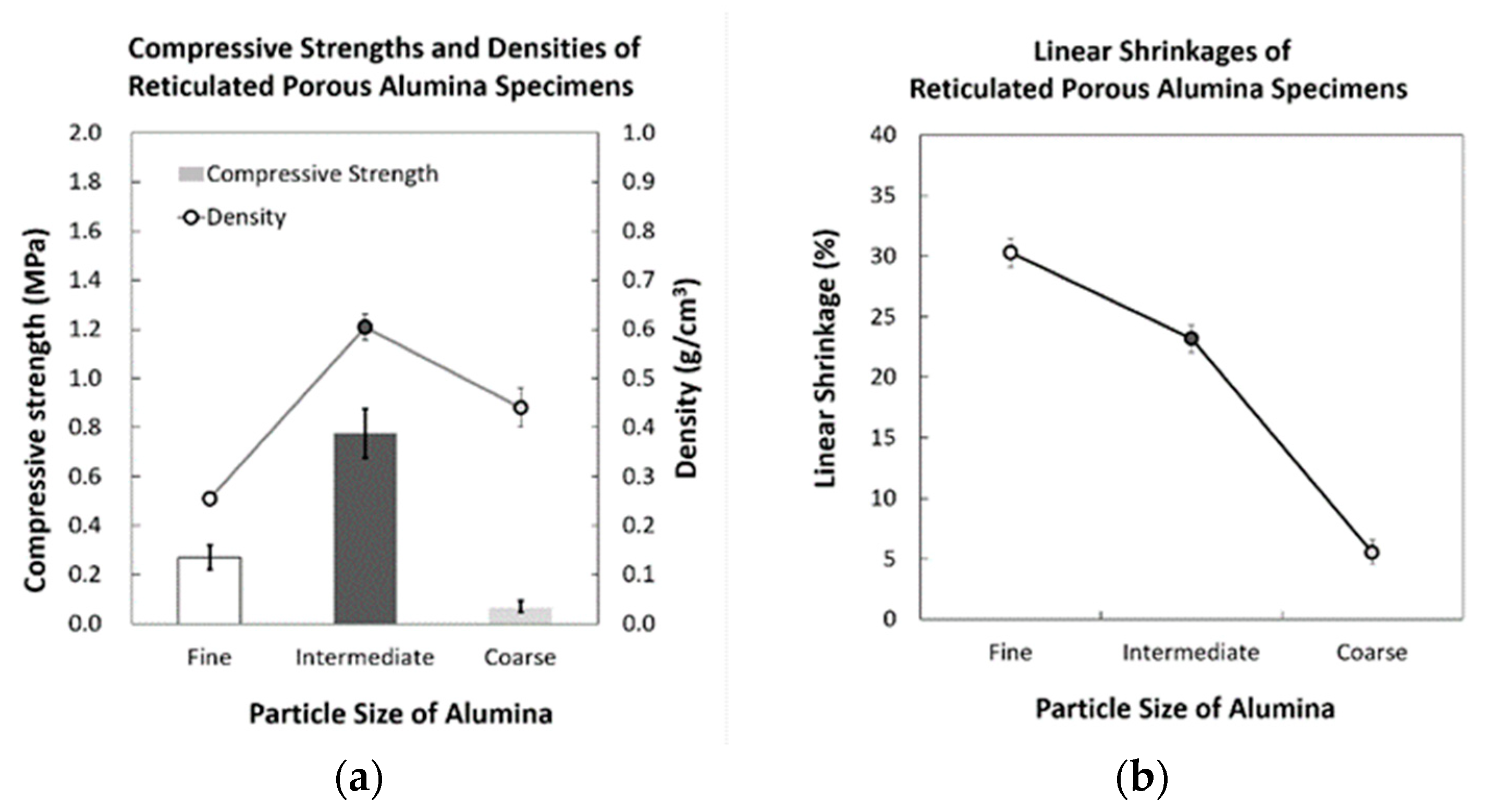 Applsci 11 04517 g004a