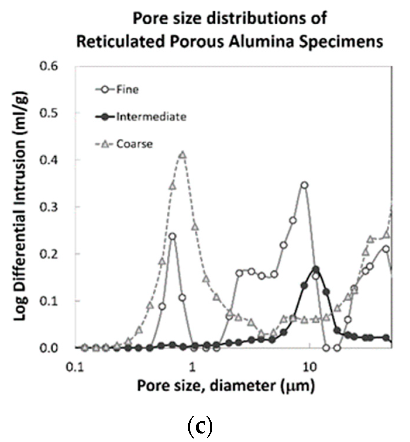 Applsci 11 04517 g004b