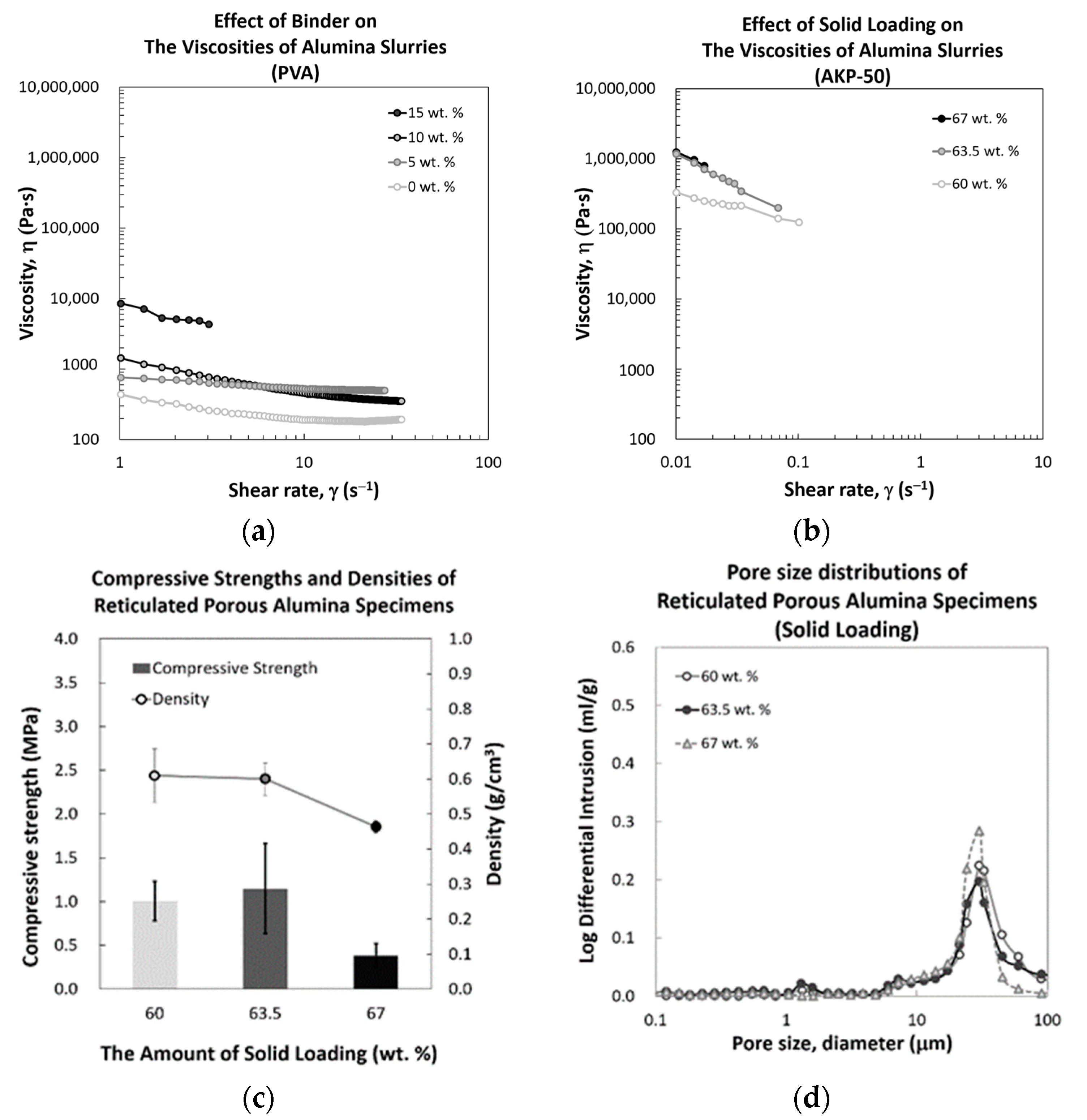 Applsci 11 04517 g005