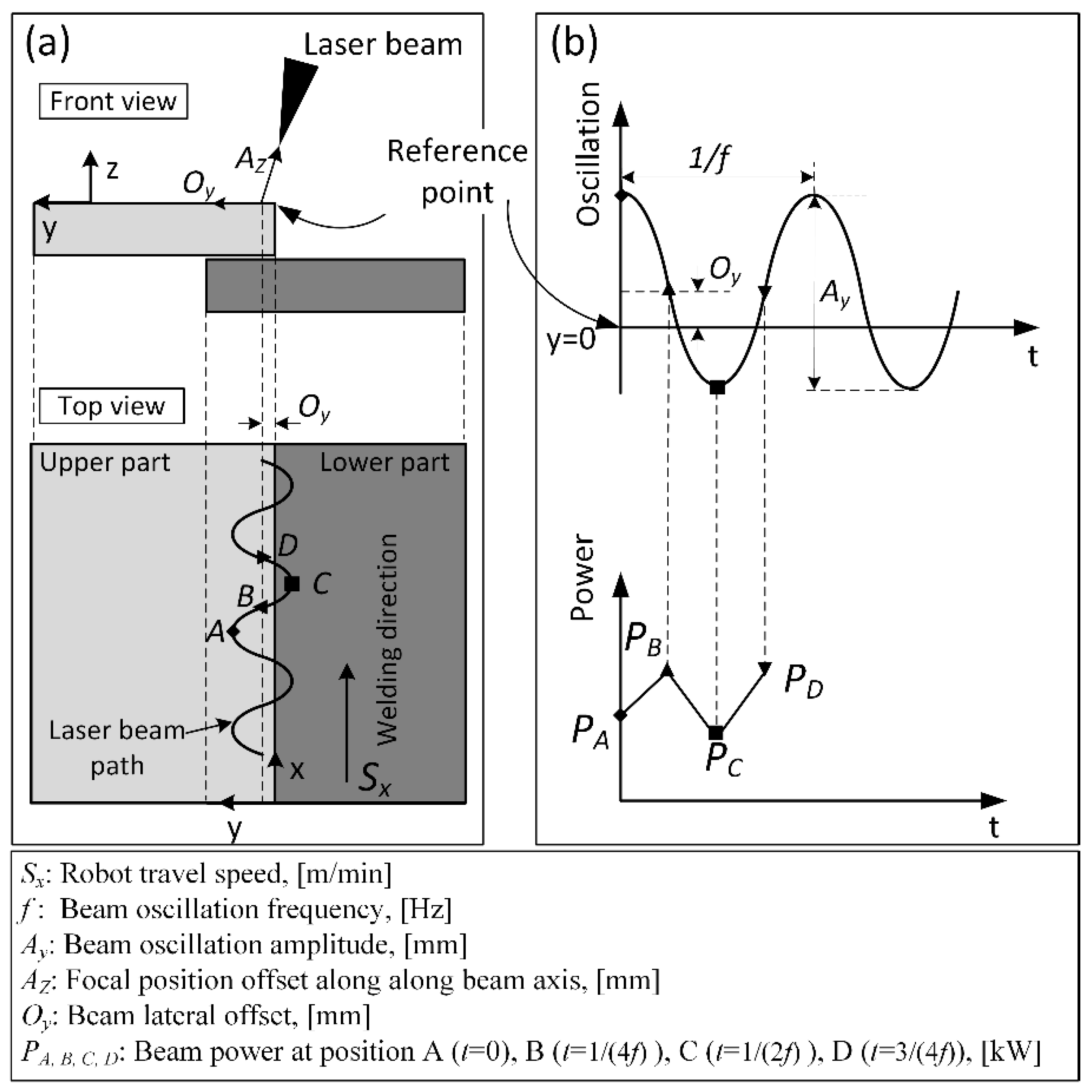 Applsci 11 04522 g001 Applsci 11 04522 g001