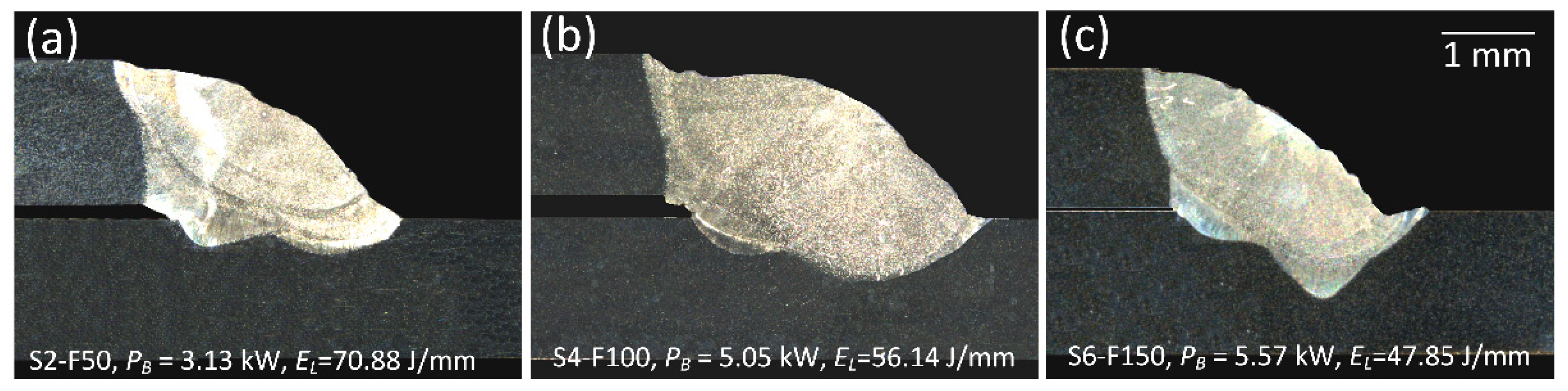 Applsci 11 04522 g002 Applsci 11 04522 g002