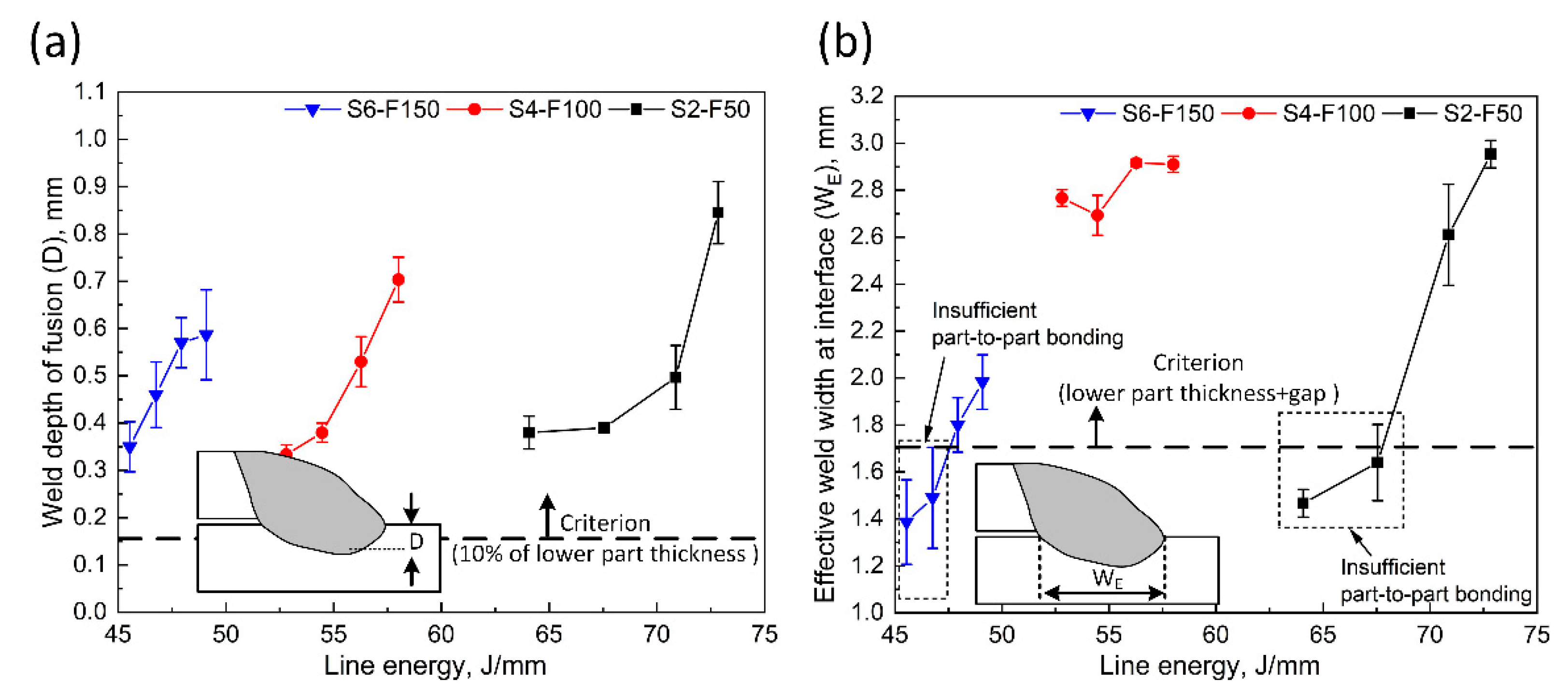 Applsci 11 04522 g003 Applsci 11 04522 g003