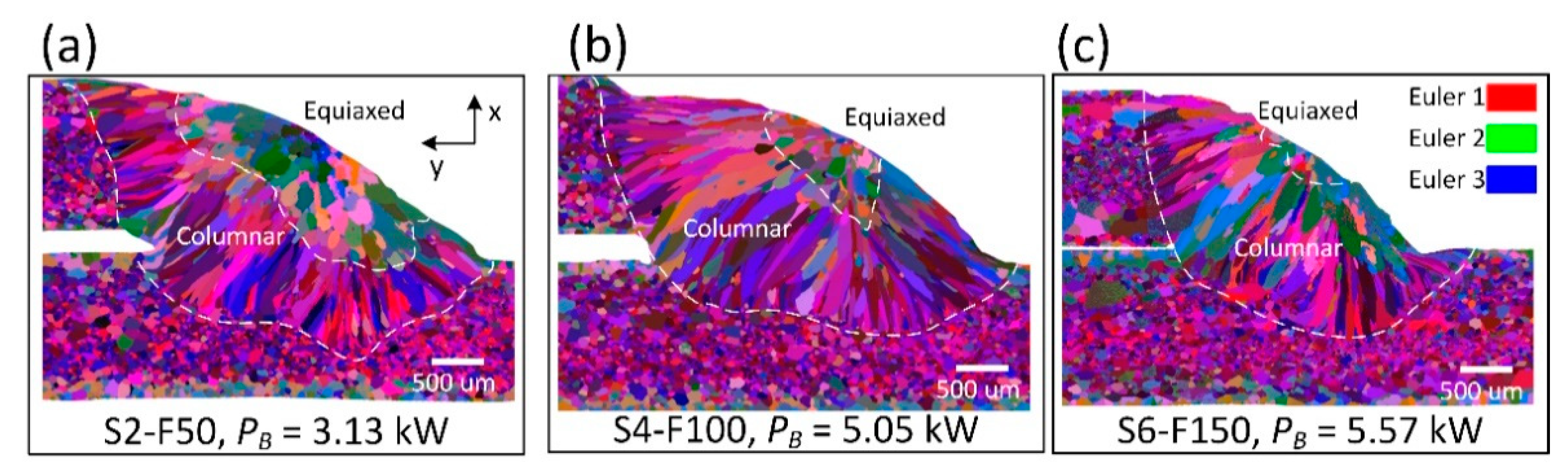Applsci 11 04522 g004 Applsci 11 04522 g004