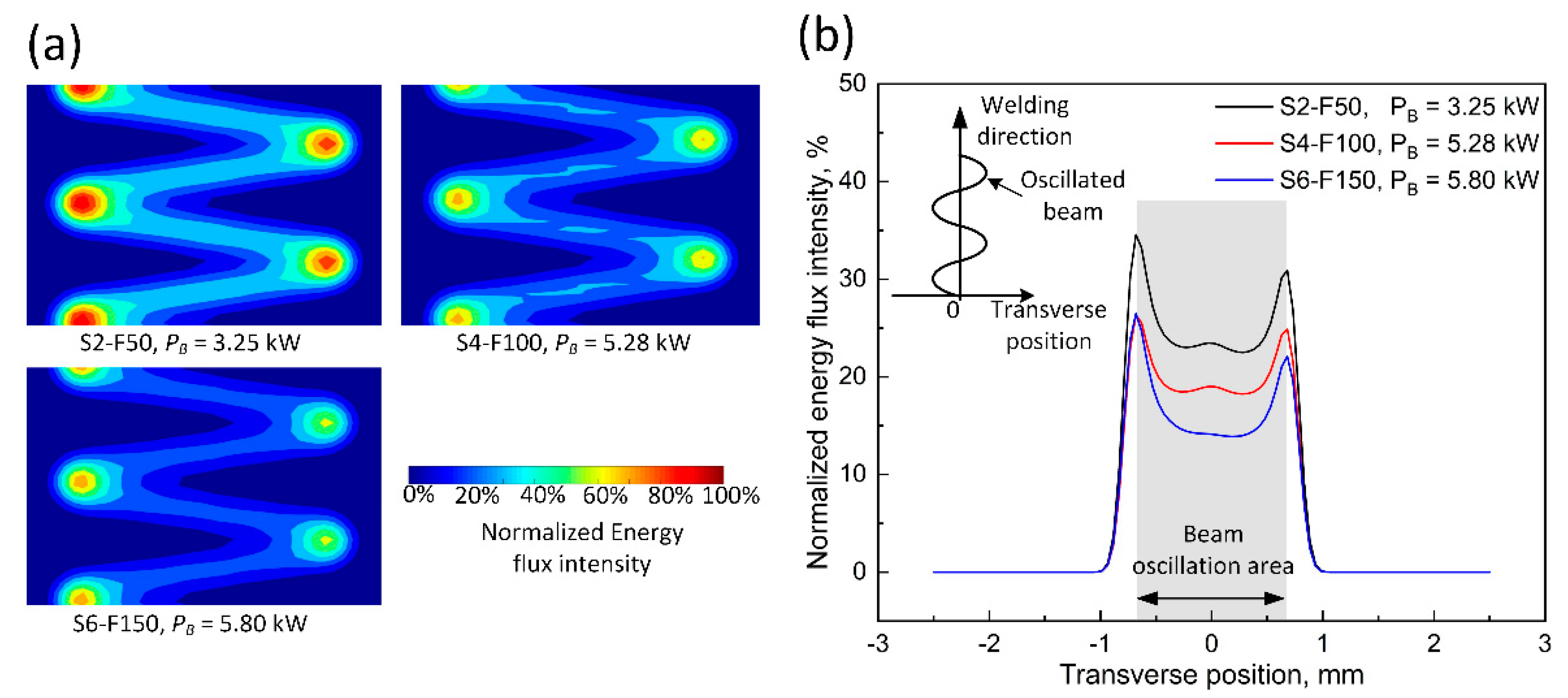 Applsci 11 04522 g005 Applsci 11 04522 g005