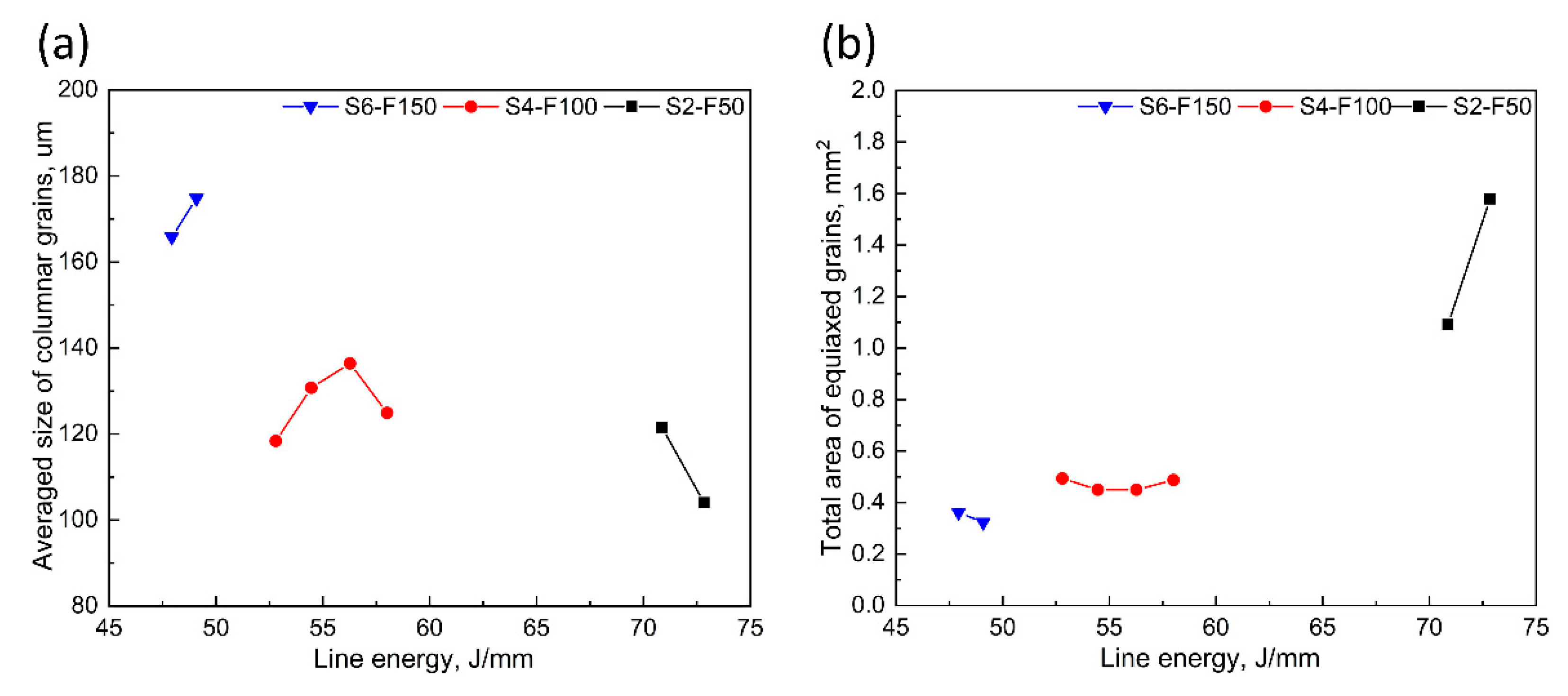 Applsci 11 04522 g006 Applsci 11 04522 g006
