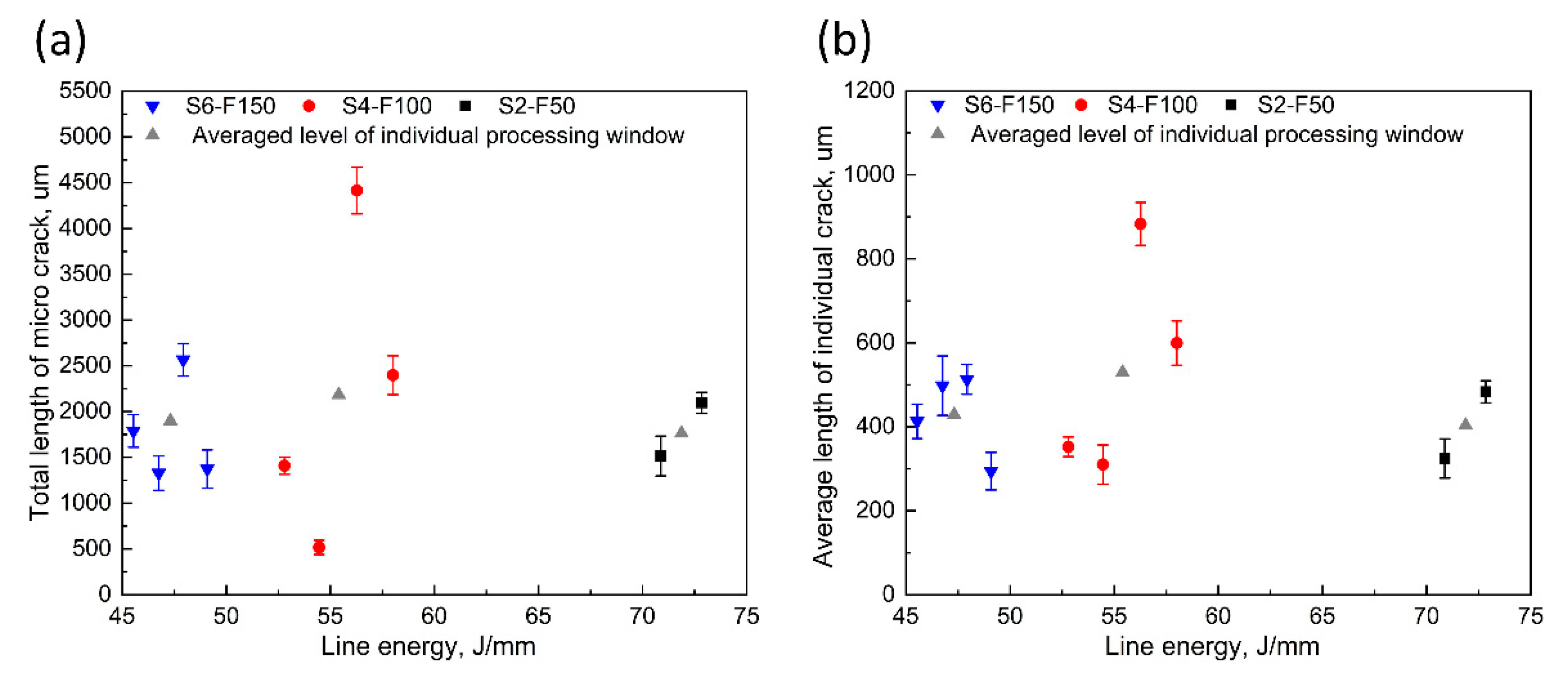 Applsci 11 04522 g008 Applsci 11 04522 g008