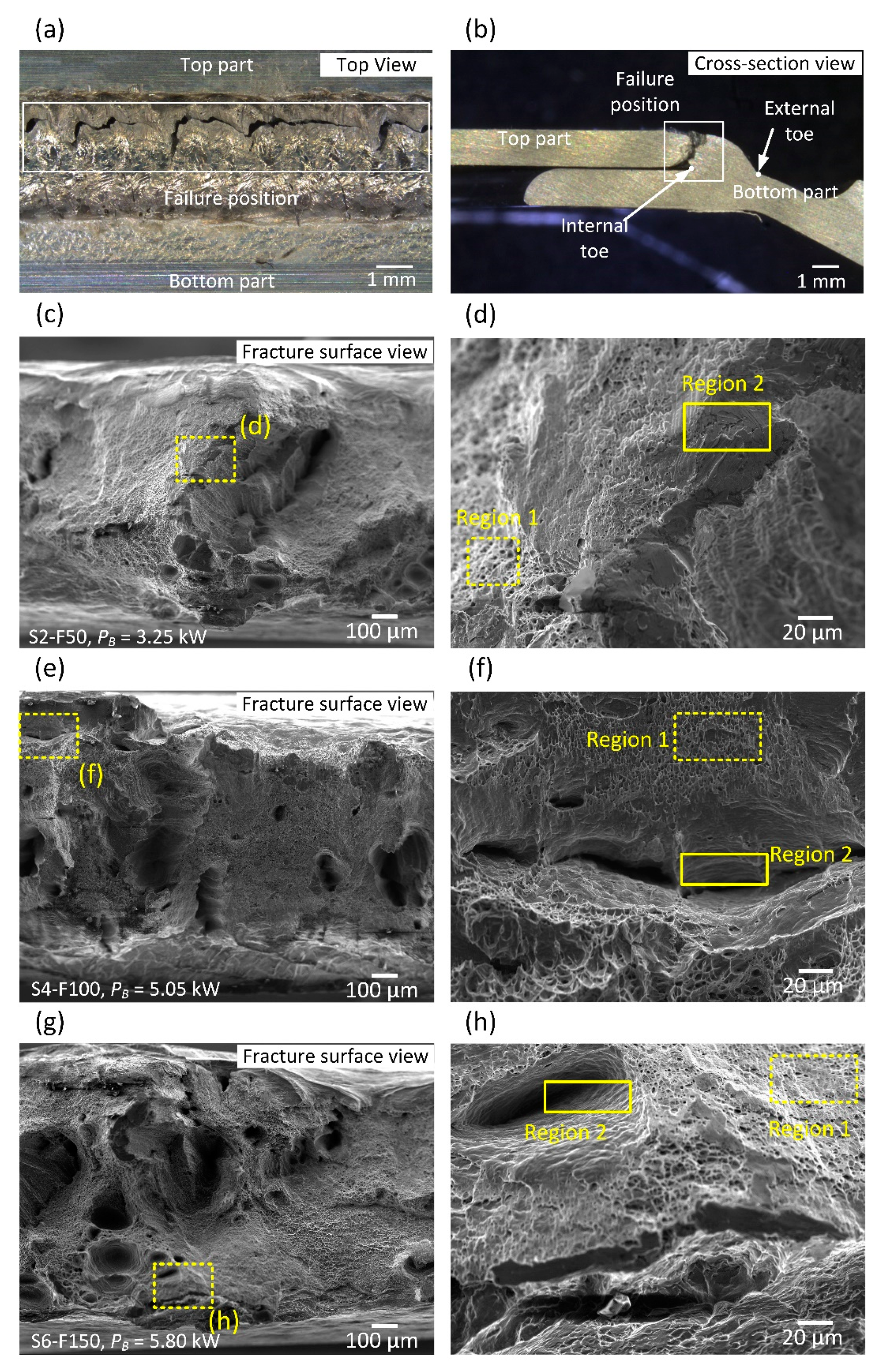 Applsci 11 04522 g009 Applsci 11 04522 g009