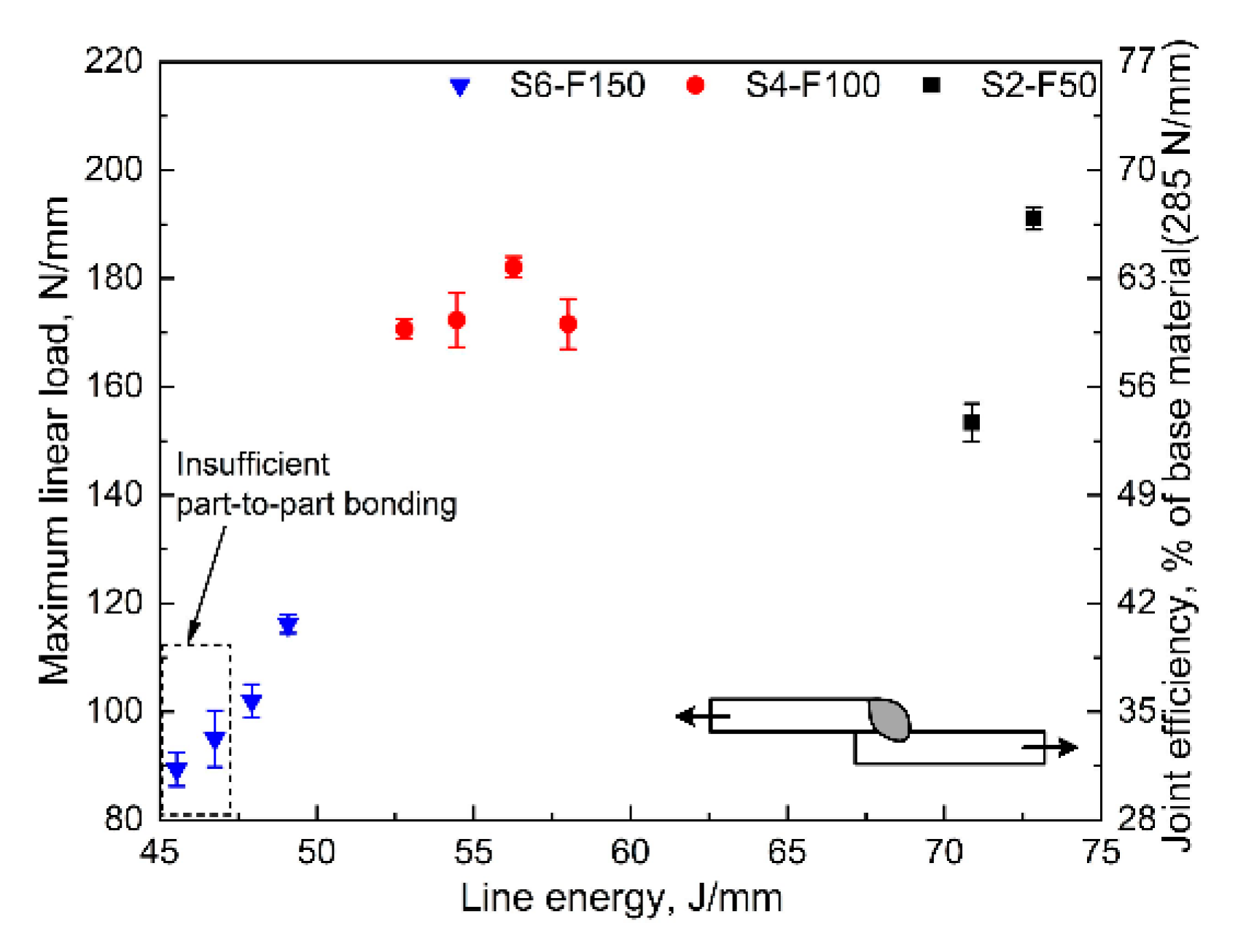 Applsci 11 04522 g010 Applsci 11 04522 g010