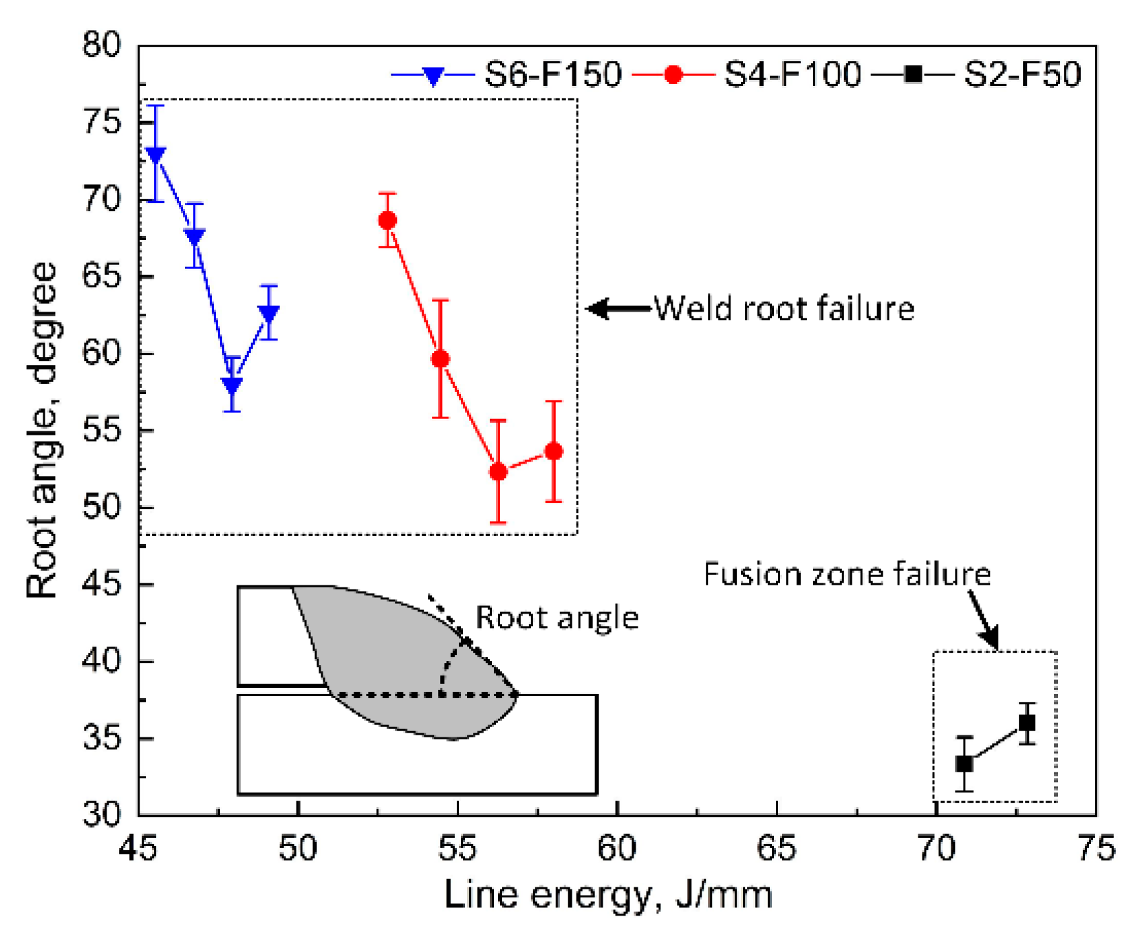 Applsci 11 04522 g013 Applsci 11 04522 g013