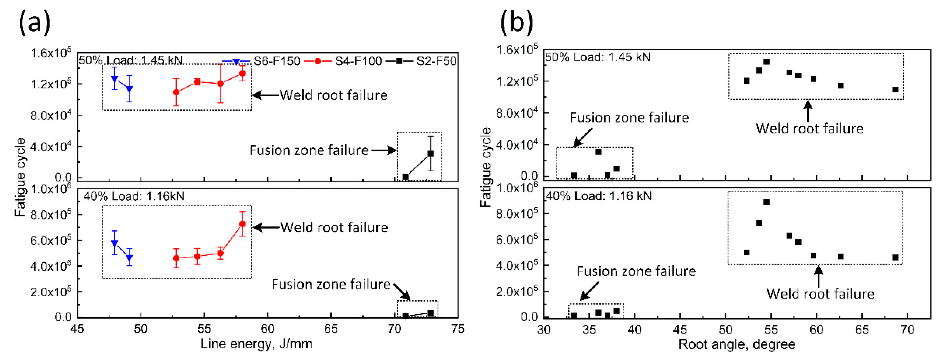 Applsci 11 04522 g014 Applsci 11 04522 g014