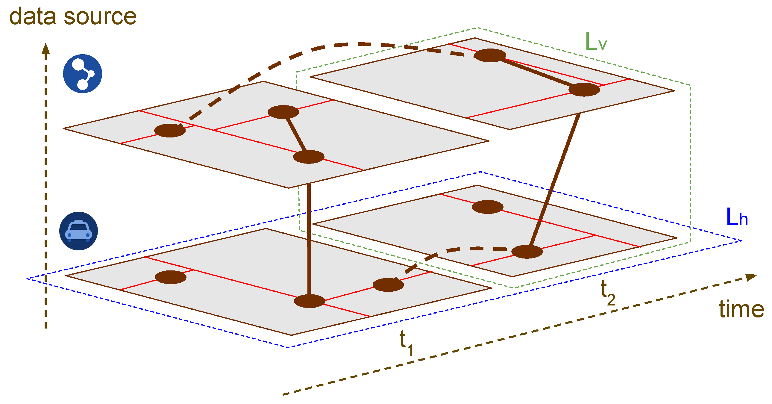 Applsci 11 04523 g003 Applsci 11 04523 g003
