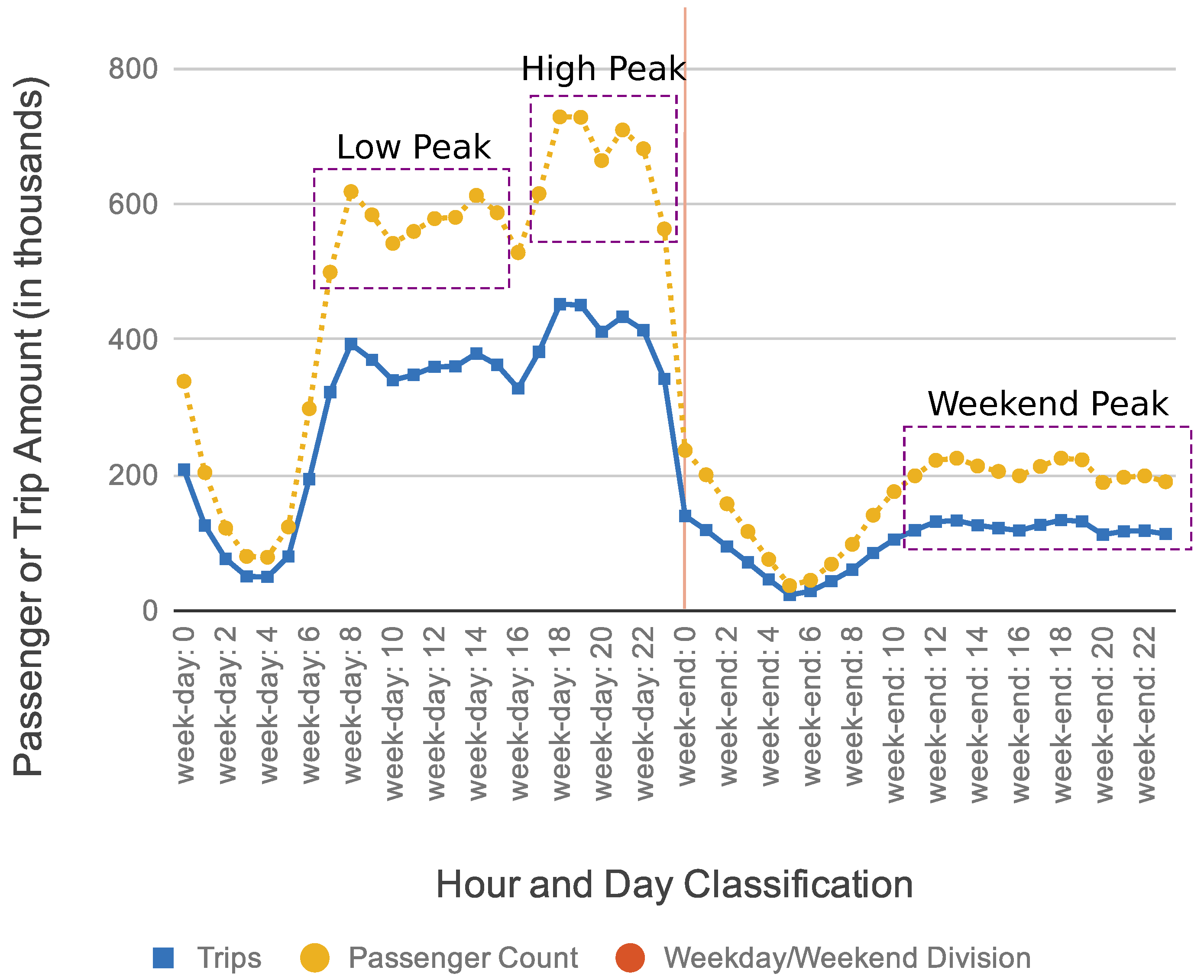 Applsci 11 04523 g004 Applsci 11 04523 g004