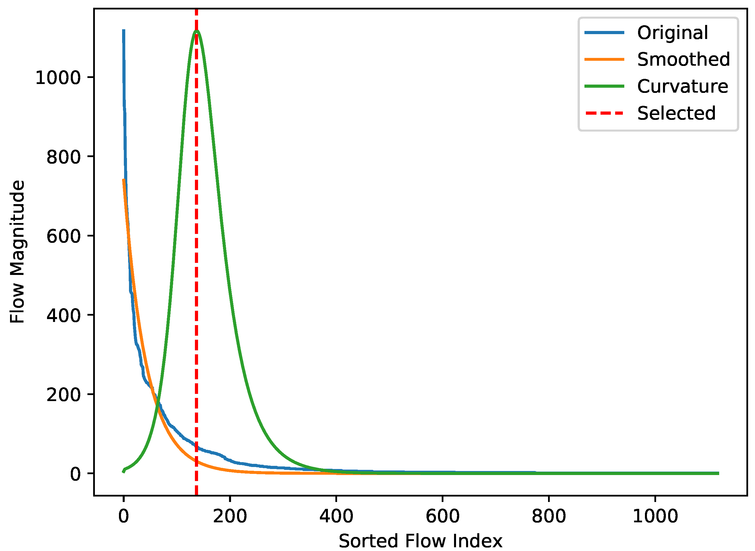 Applsci 11 04523 g005 Applsci 11 04523 g005