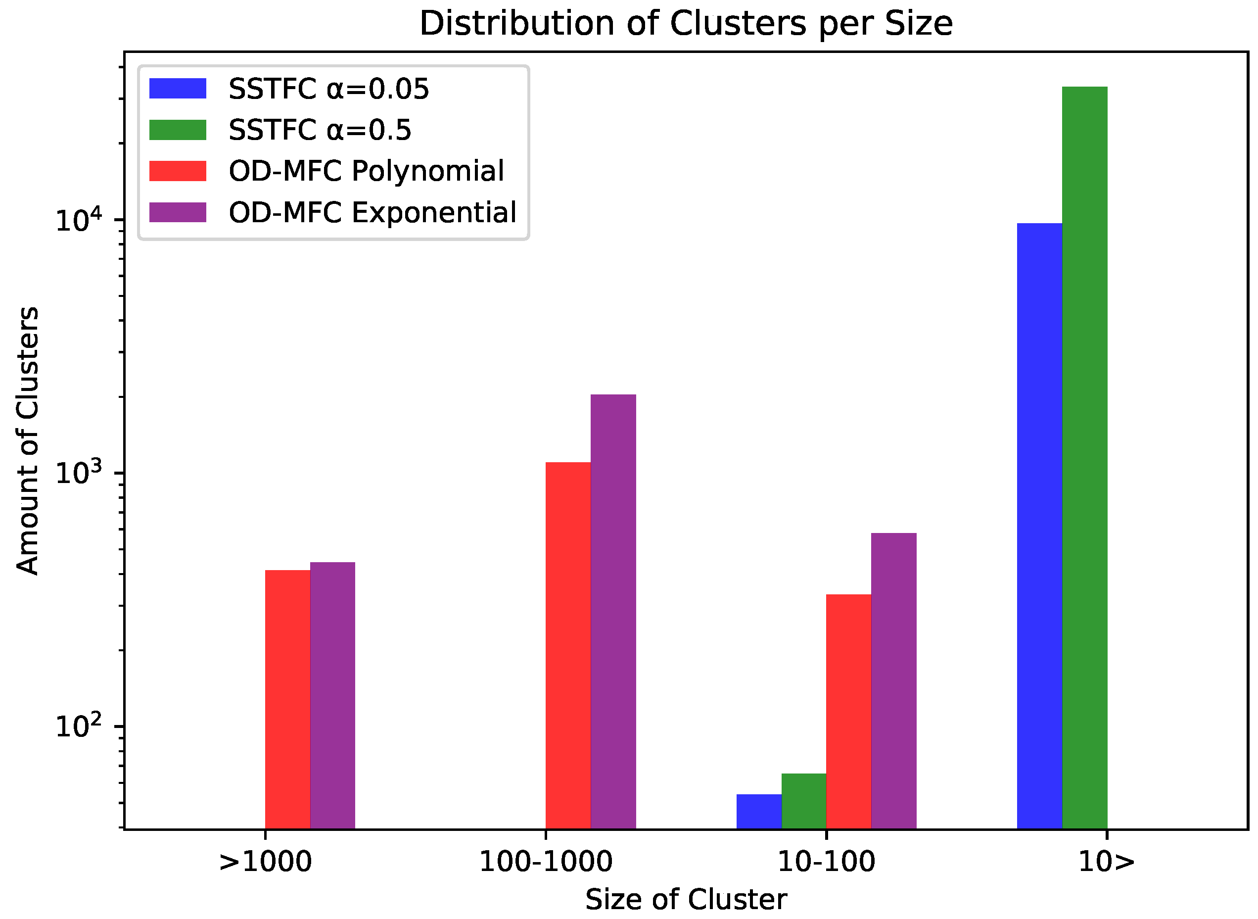 Applsci 11 04523 g007 Applsci 11 04523 g007