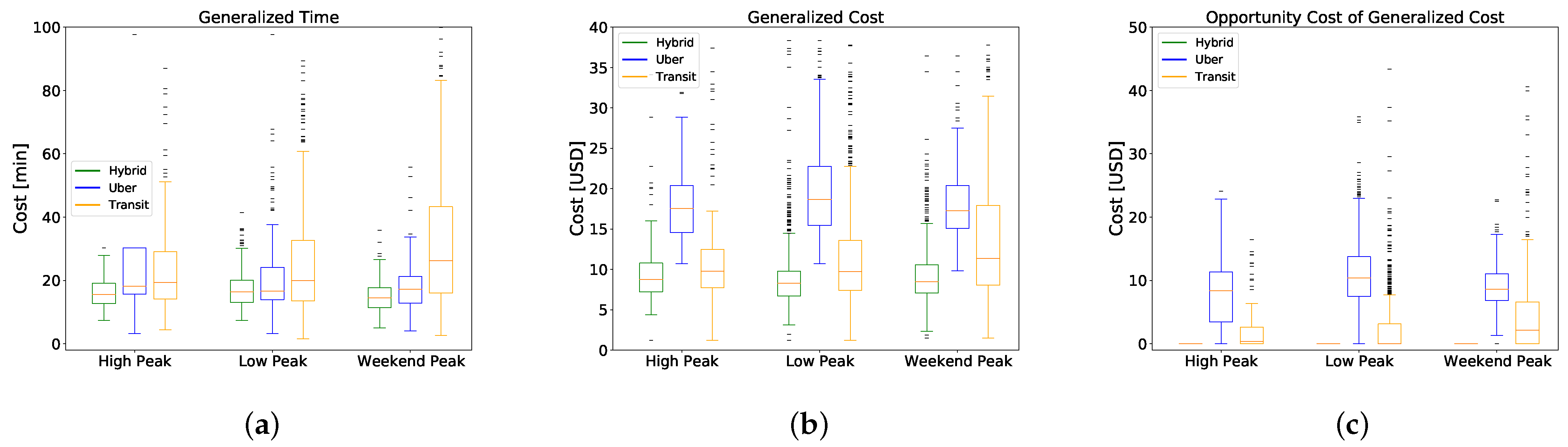 Applsci 11 04523 g009 Applsci 11 04523 g009
