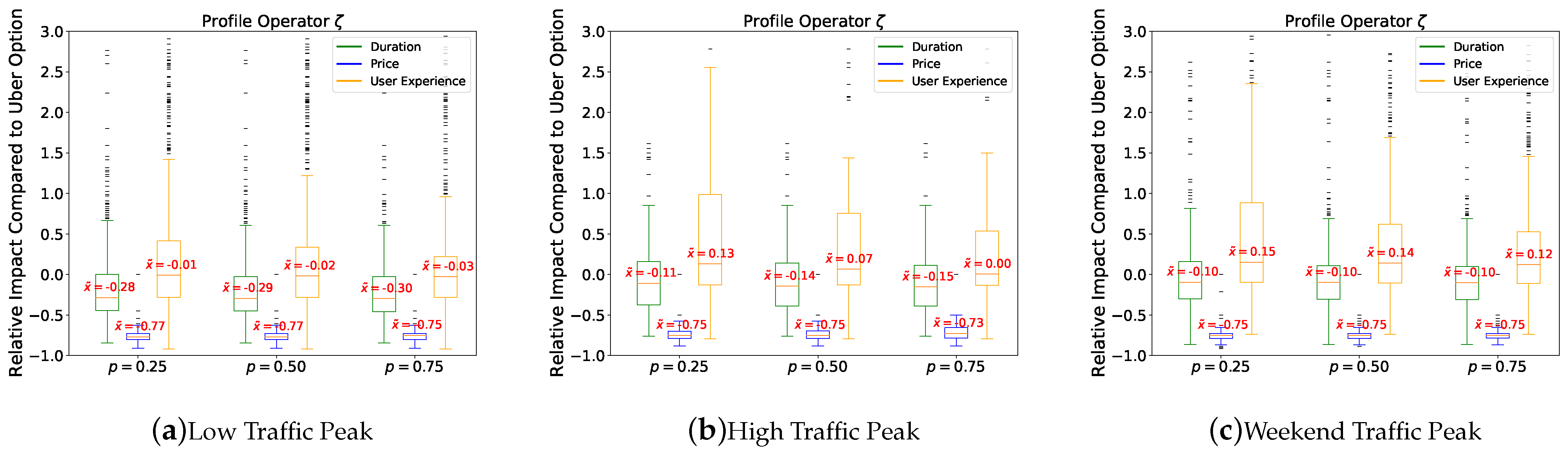Applsci 11 04523 g010 Applsci 11 04523 g010