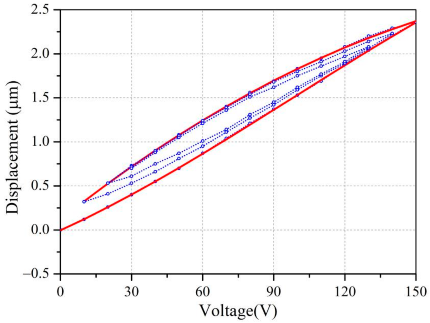 Applsci 11 04526 g003 Applsci 11 04526 g003