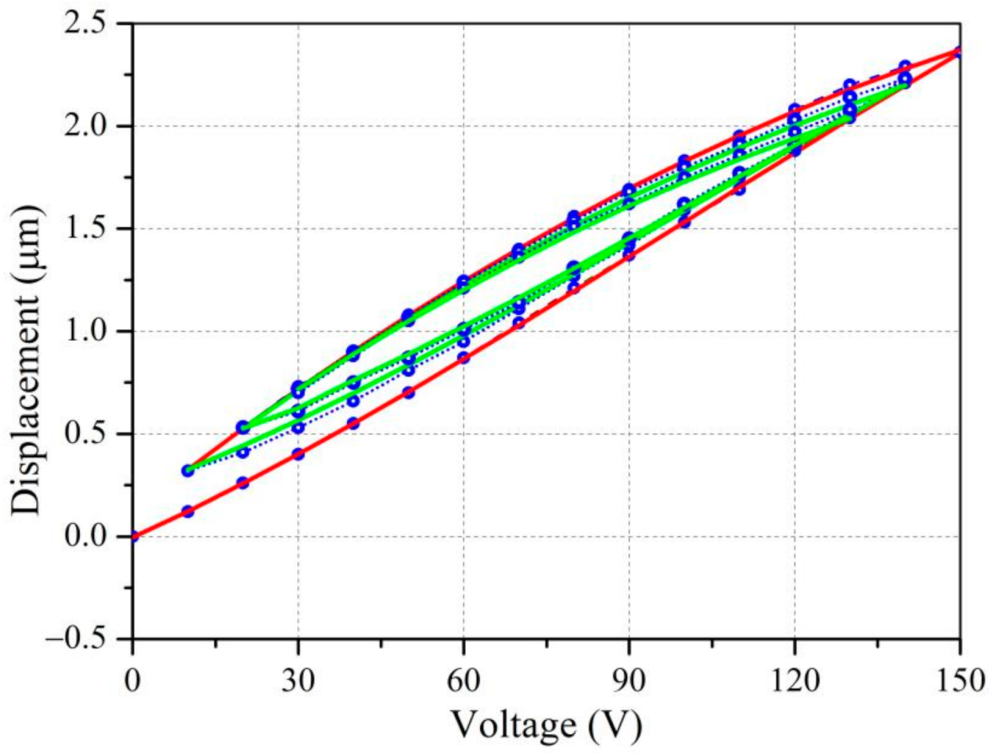 Applsci 11 04526 g004 Applsci 11 04526 g004