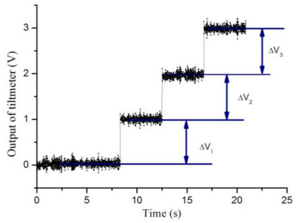 Applsci 11 04526 g006 Applsci 11 04526 g006