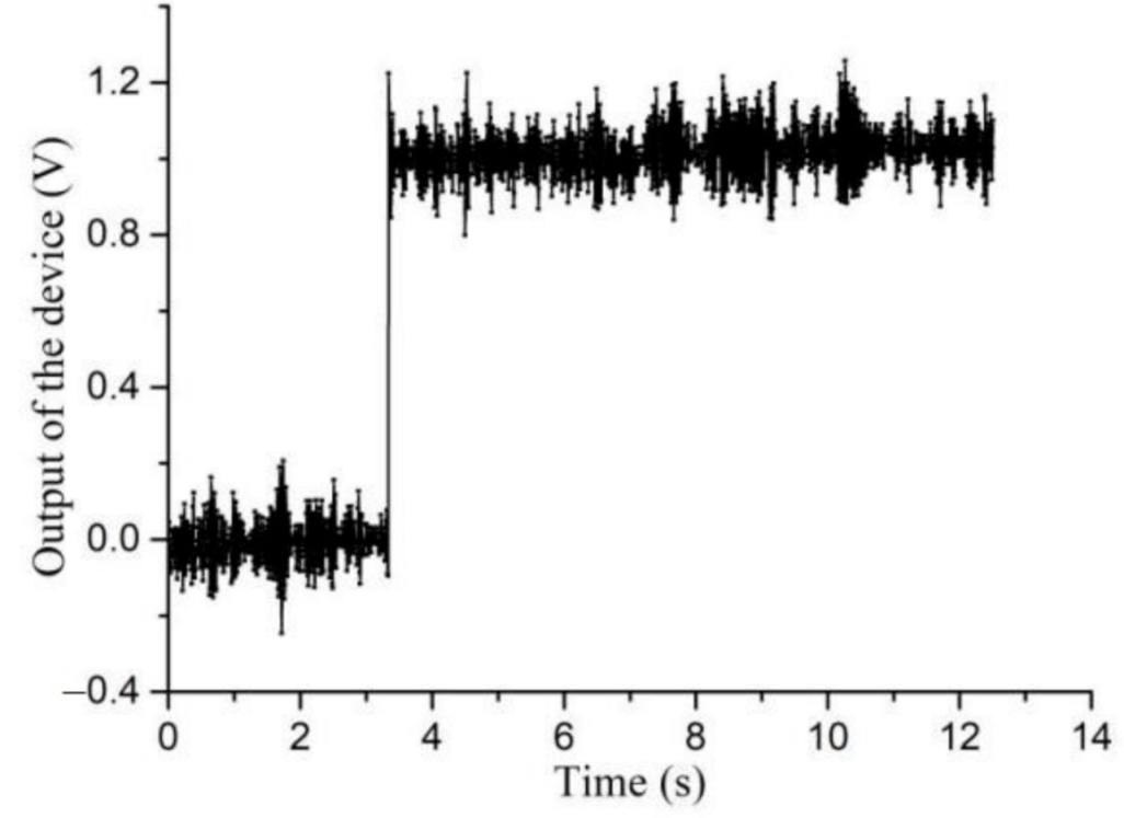 Applsci 11 04526 g007 Applsci 11 04526 g007