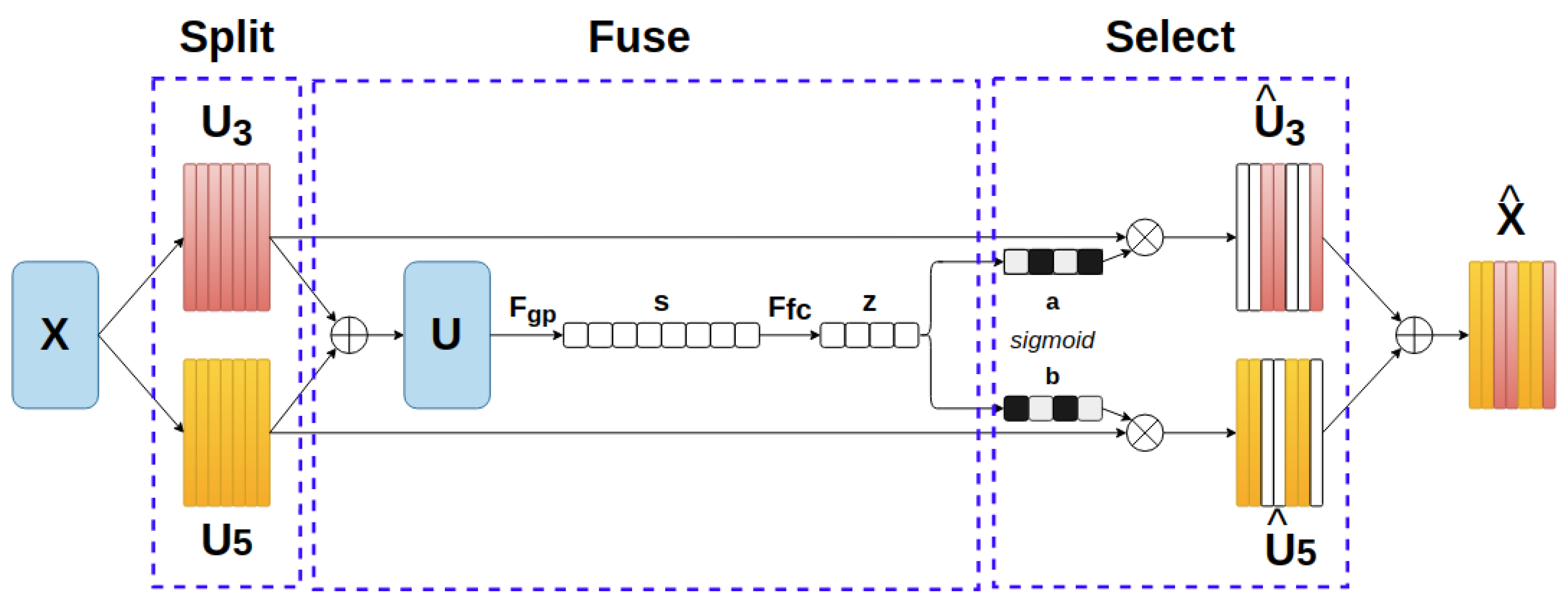 Applsci 11 04528 g003 Applsci 11 04528 g003