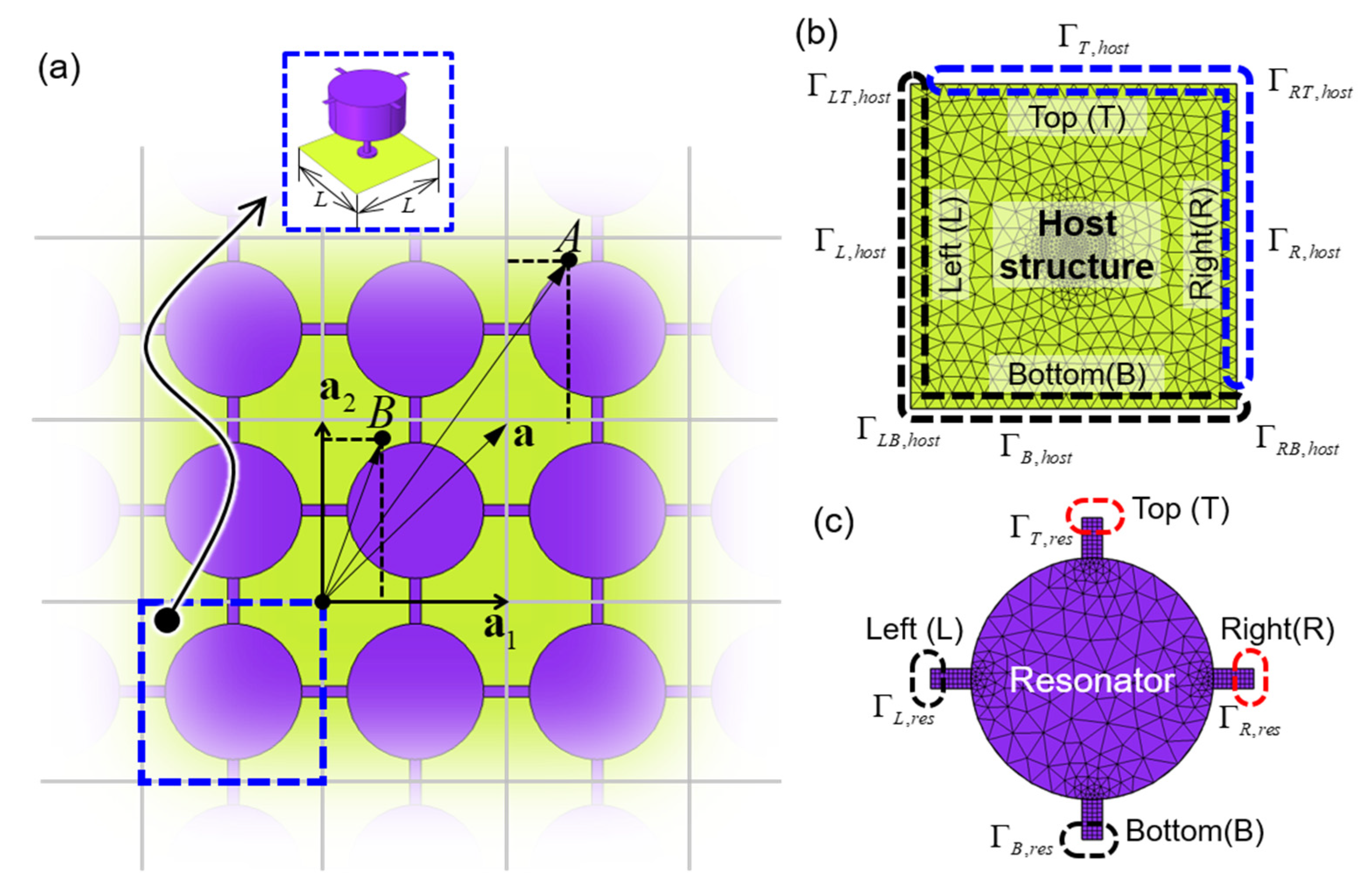 Applsci 11 04530 g002