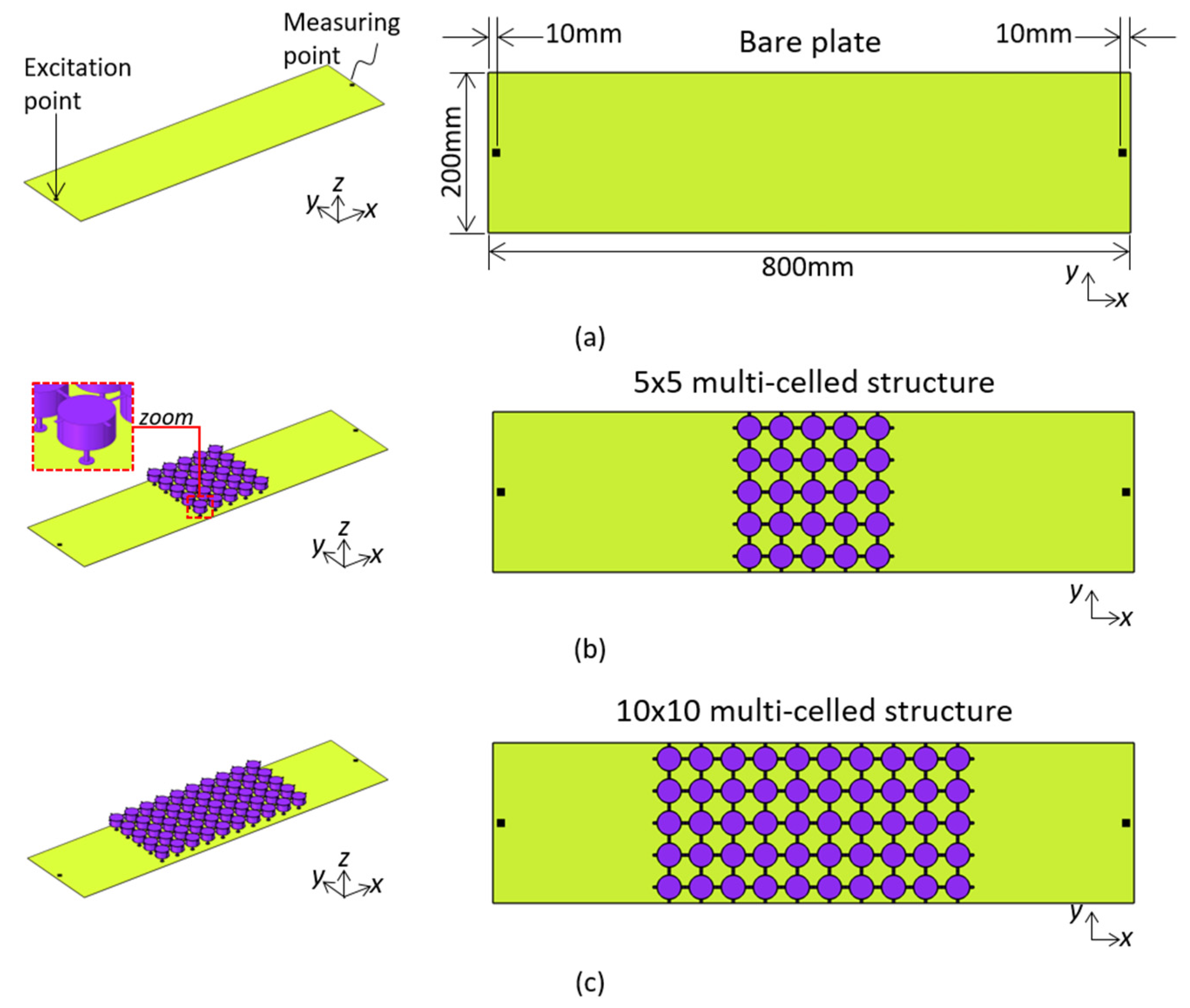Applsci 11 04530 g005