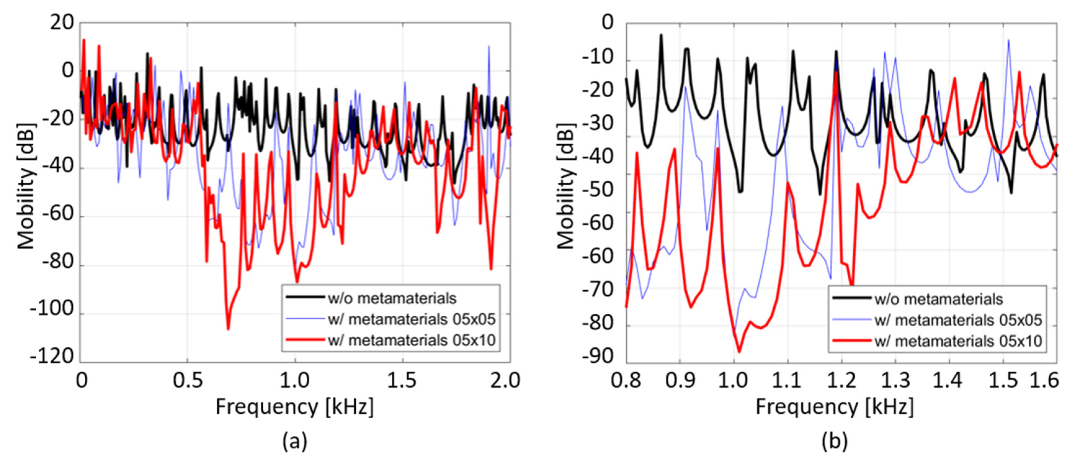 Applsci 11 04530 g006