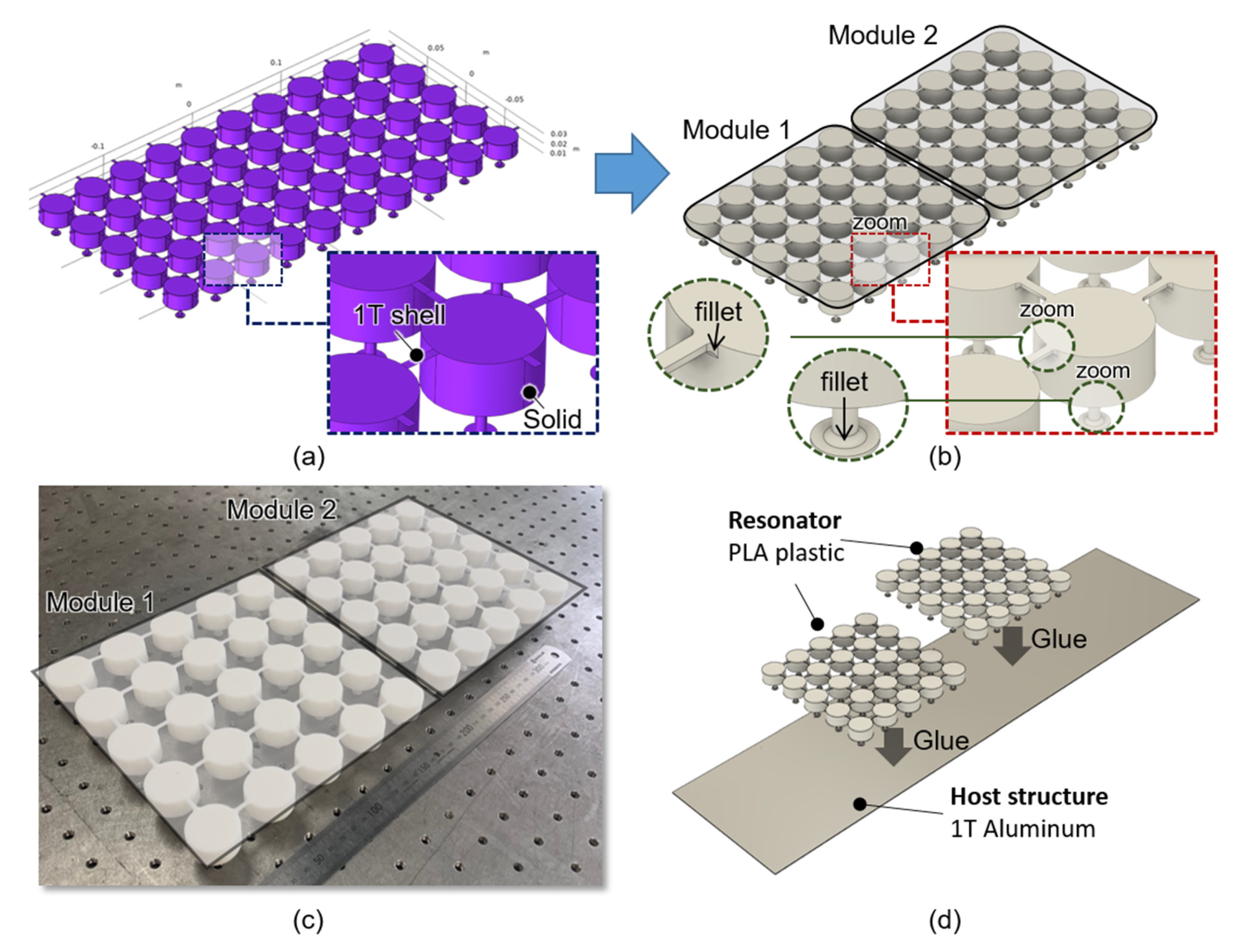 Applsci 11 04530 g008