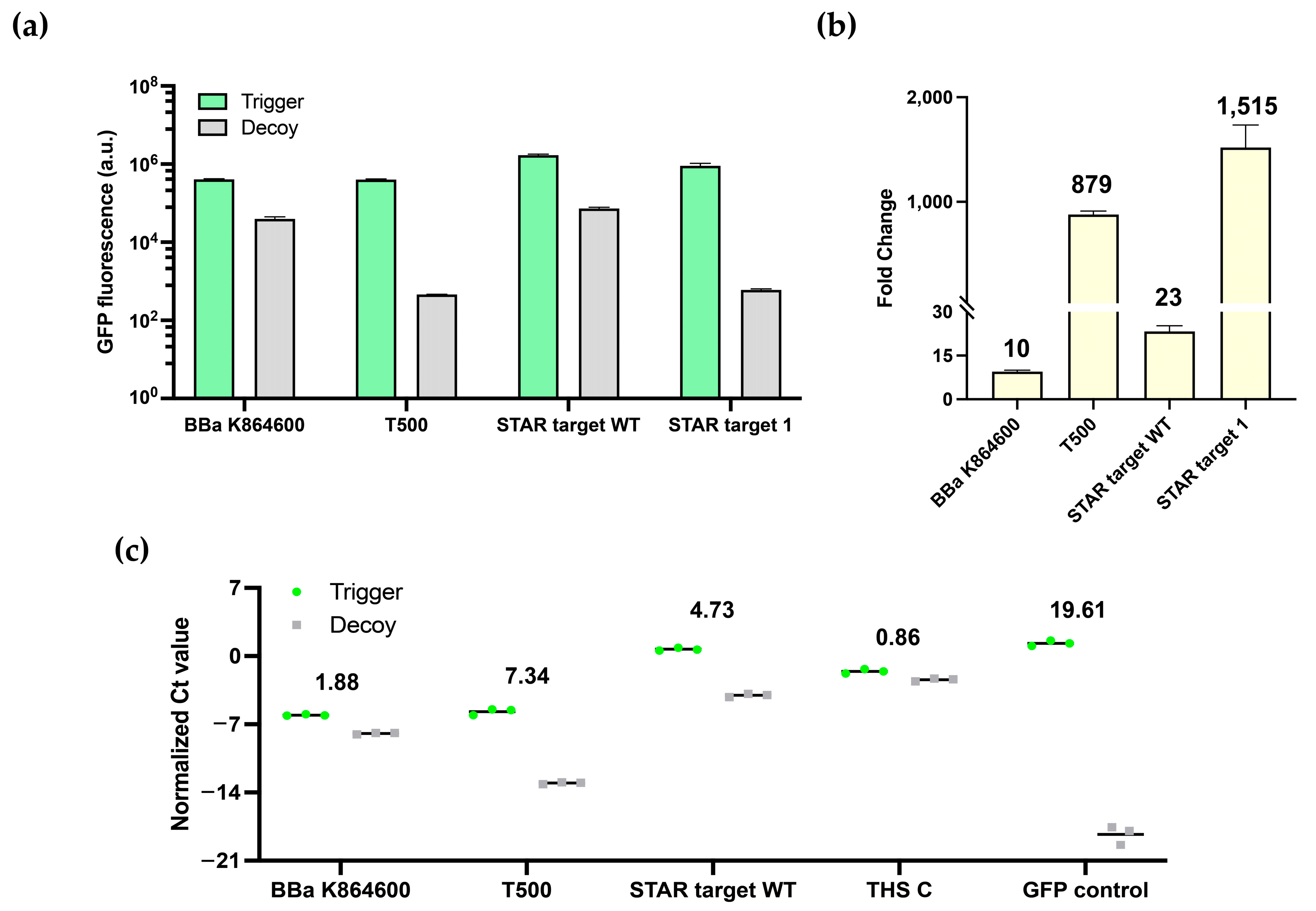 Applsci 11 04532 g003