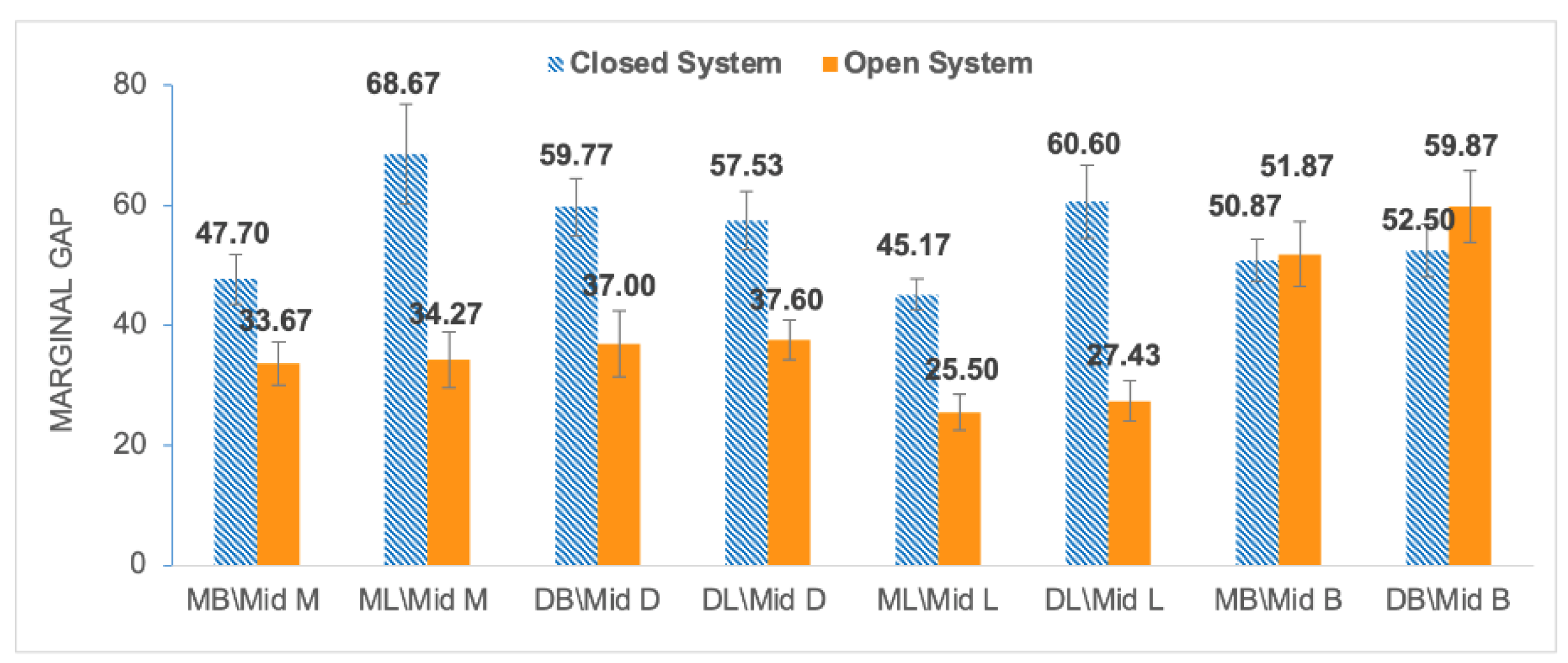 Applsci 11 04534 g004 Applsci 11 04534 g004