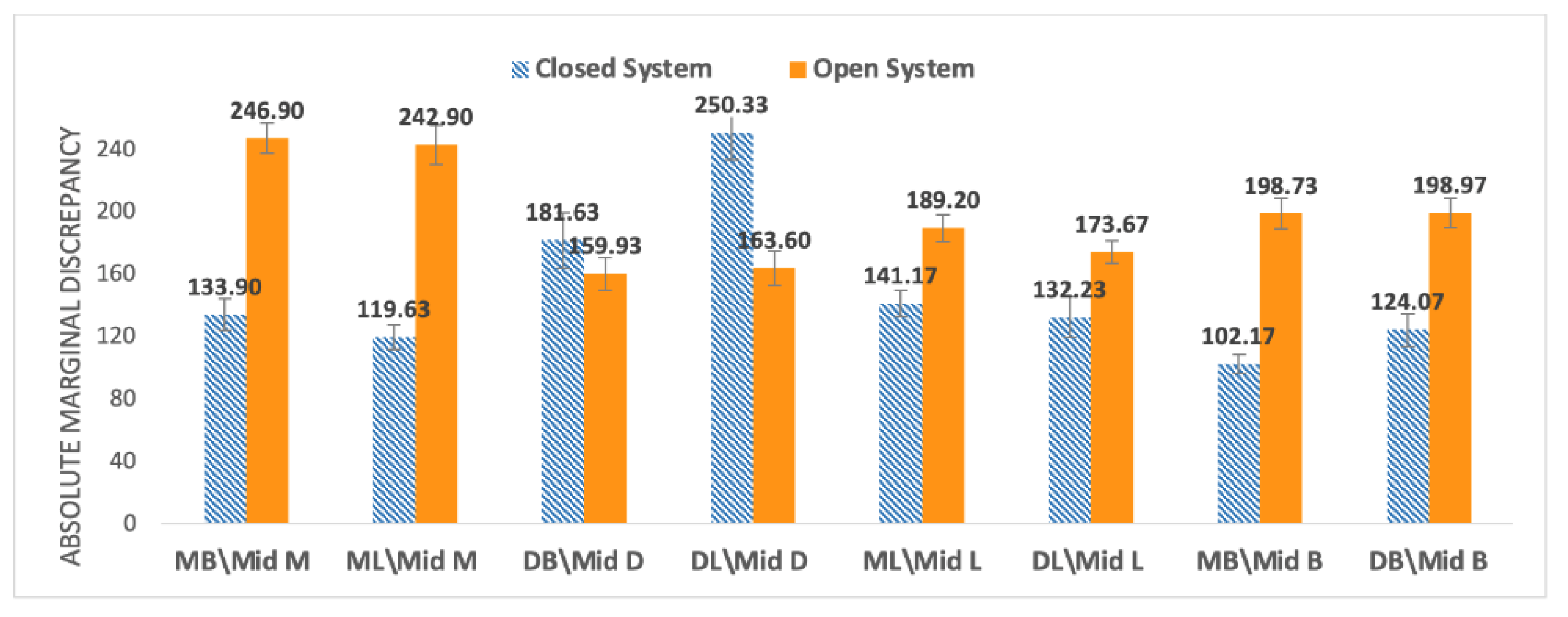 Applsci 11 04534 g005 Applsci 11 04534 g005