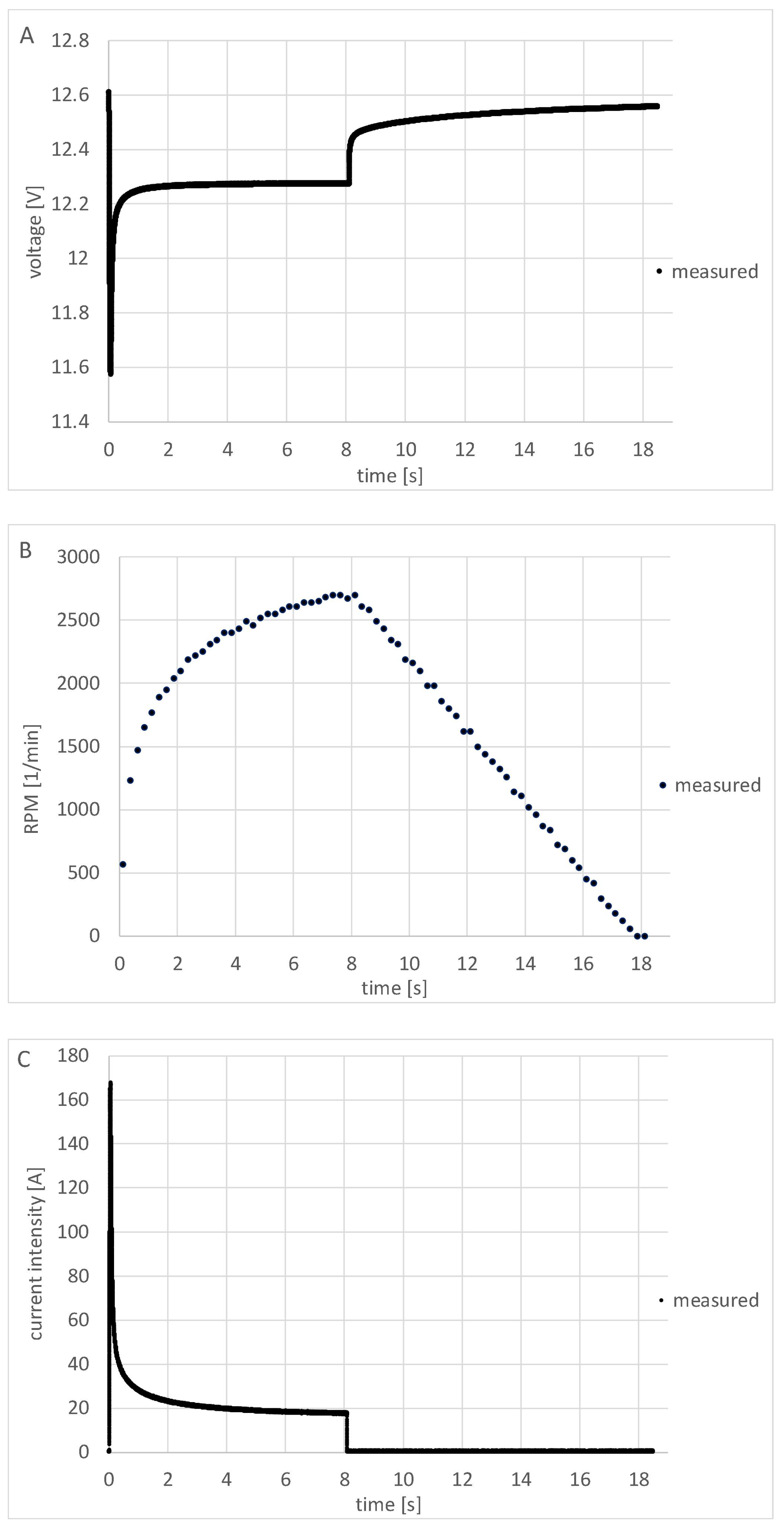 Applsci 11 04542 g004