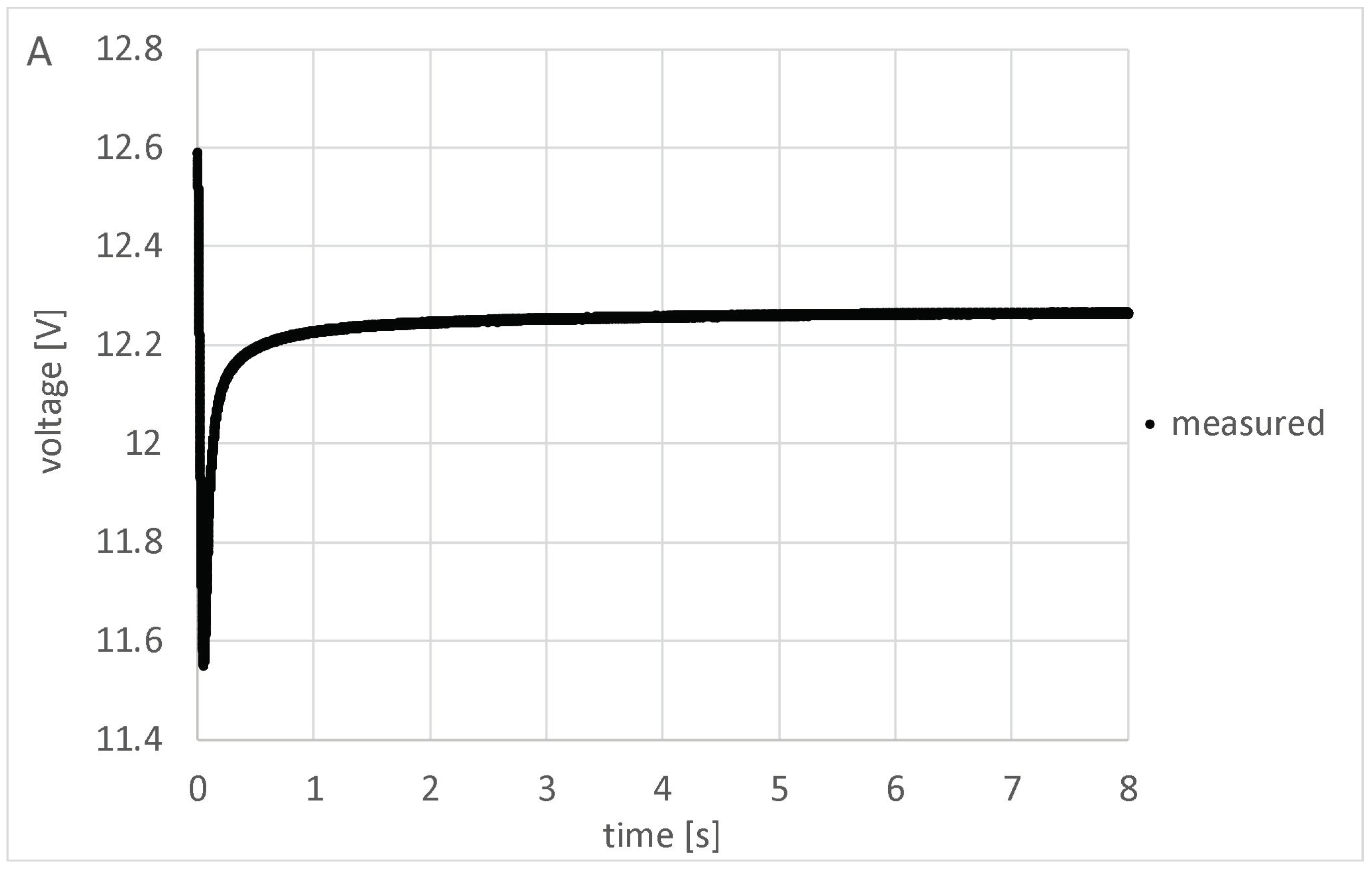 Applsci 11 04542 g009a