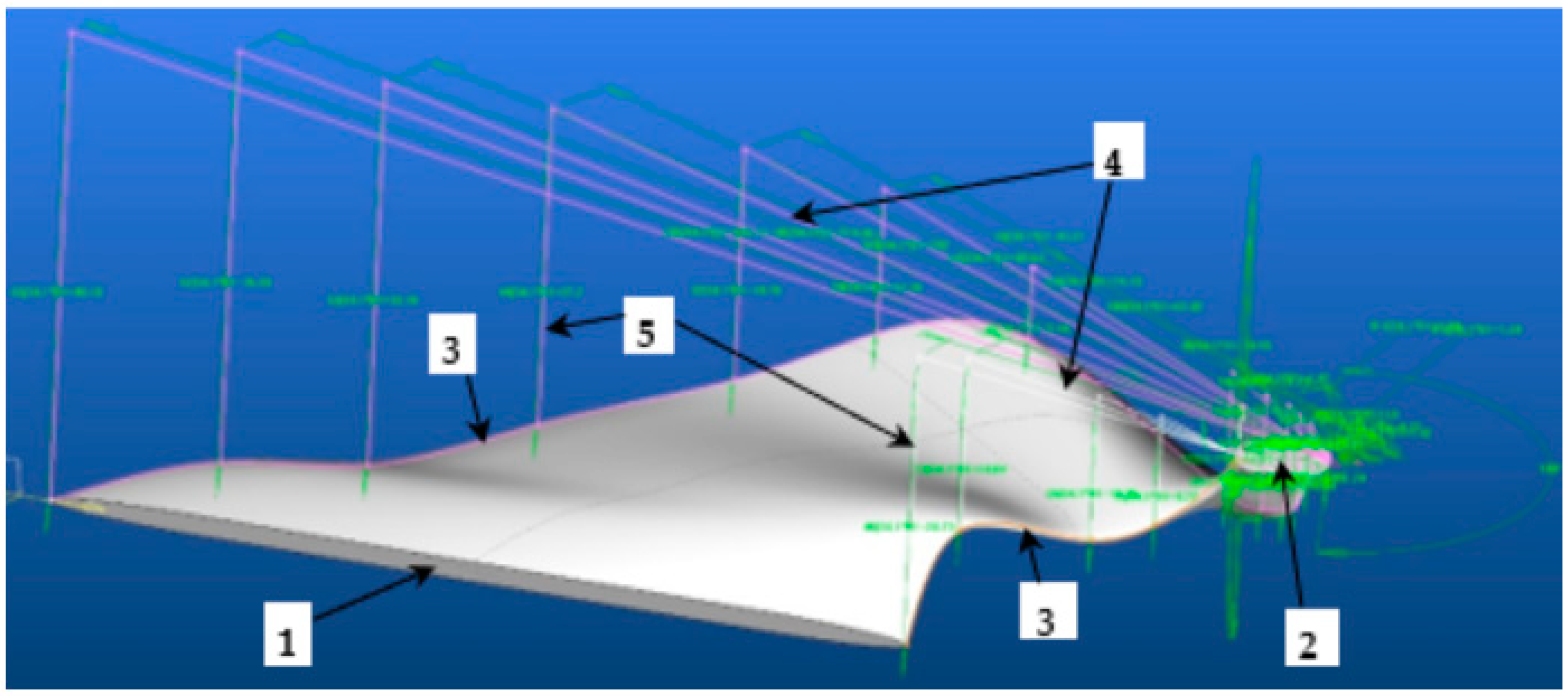 Applsci 11 04545 g012 Applsci 11 04545 g012