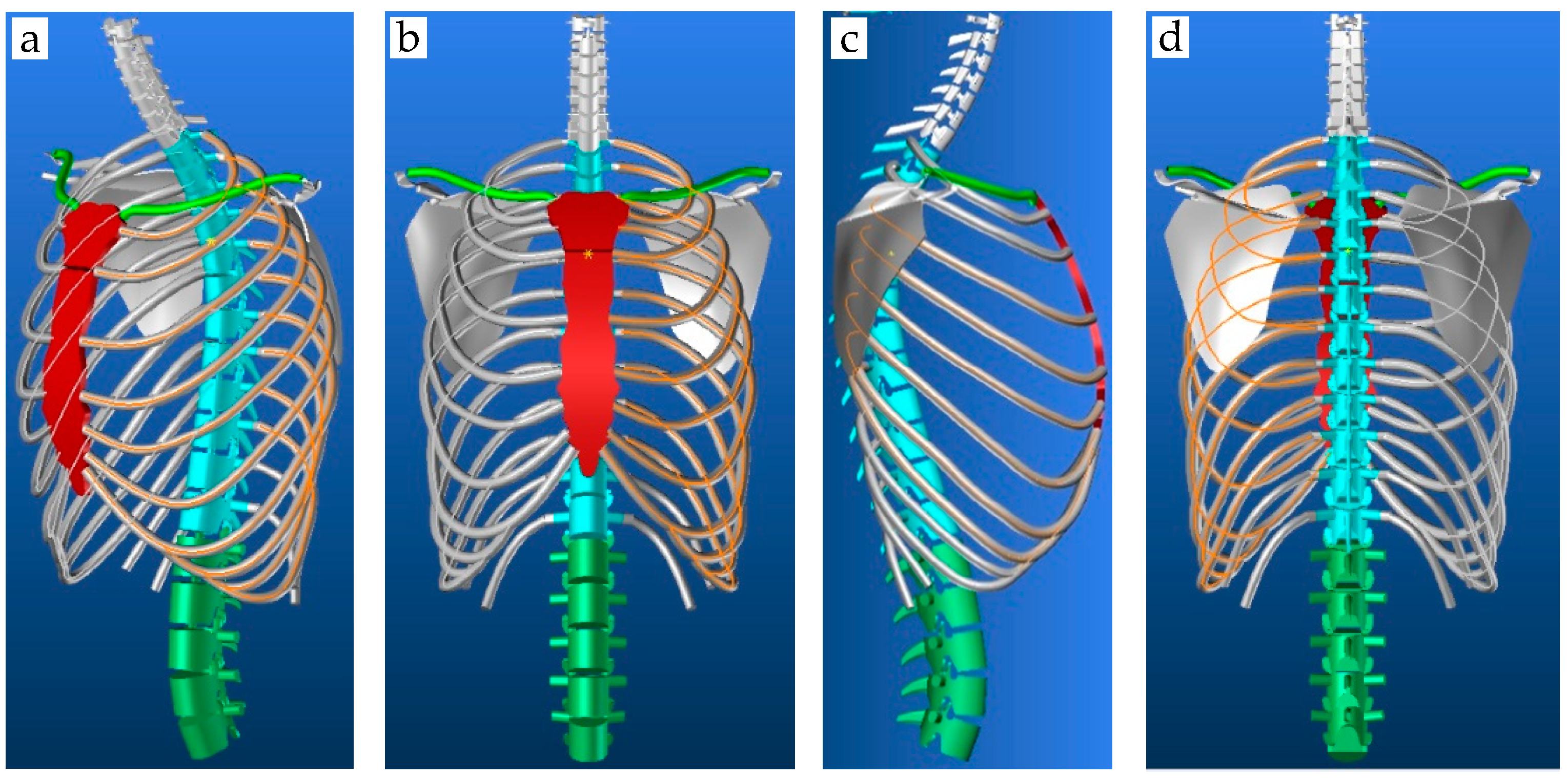 Applsci 11 04545 g014 Applsci 11 04545 g014