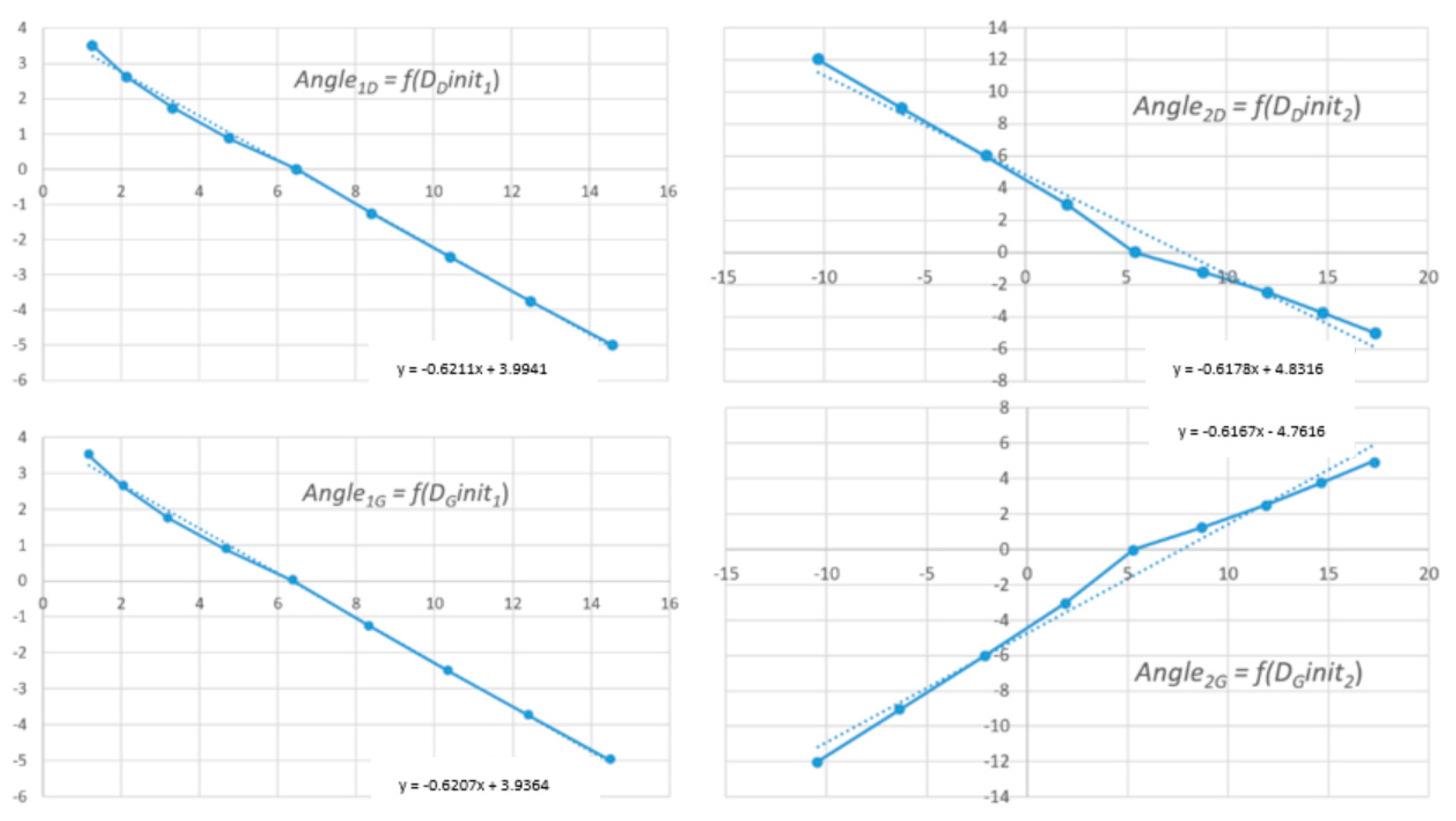Applsci 11 04545 g018 Applsci 11 04545 g018