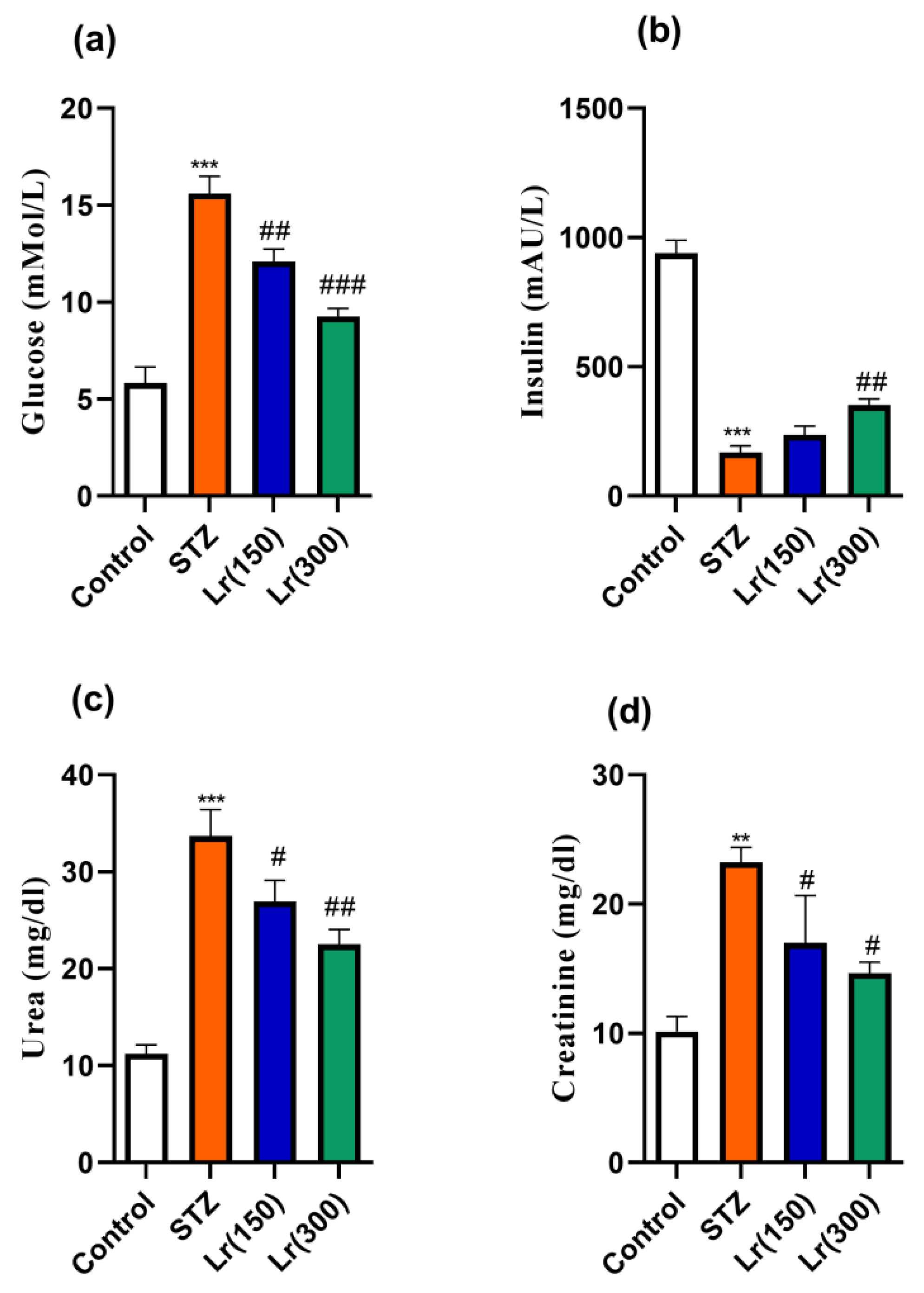 Applsci 11 04548 g001